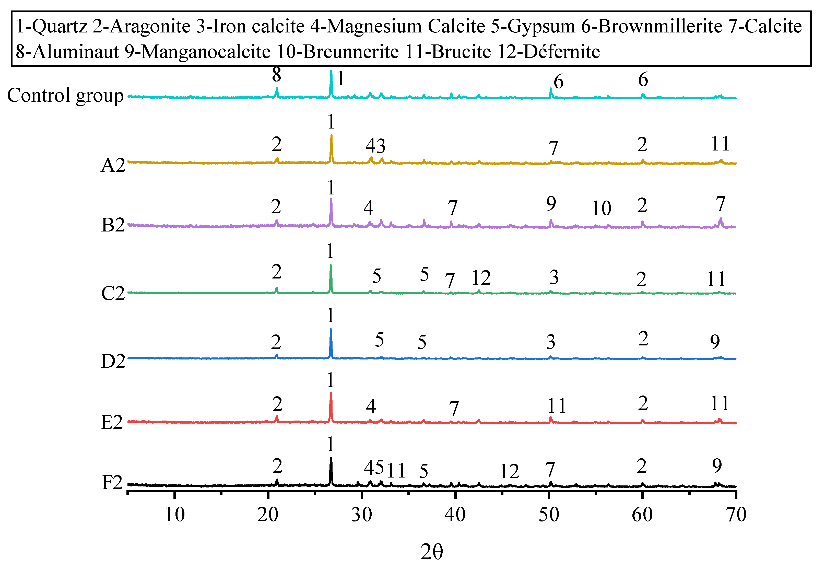 Molecules 27 03608 g007