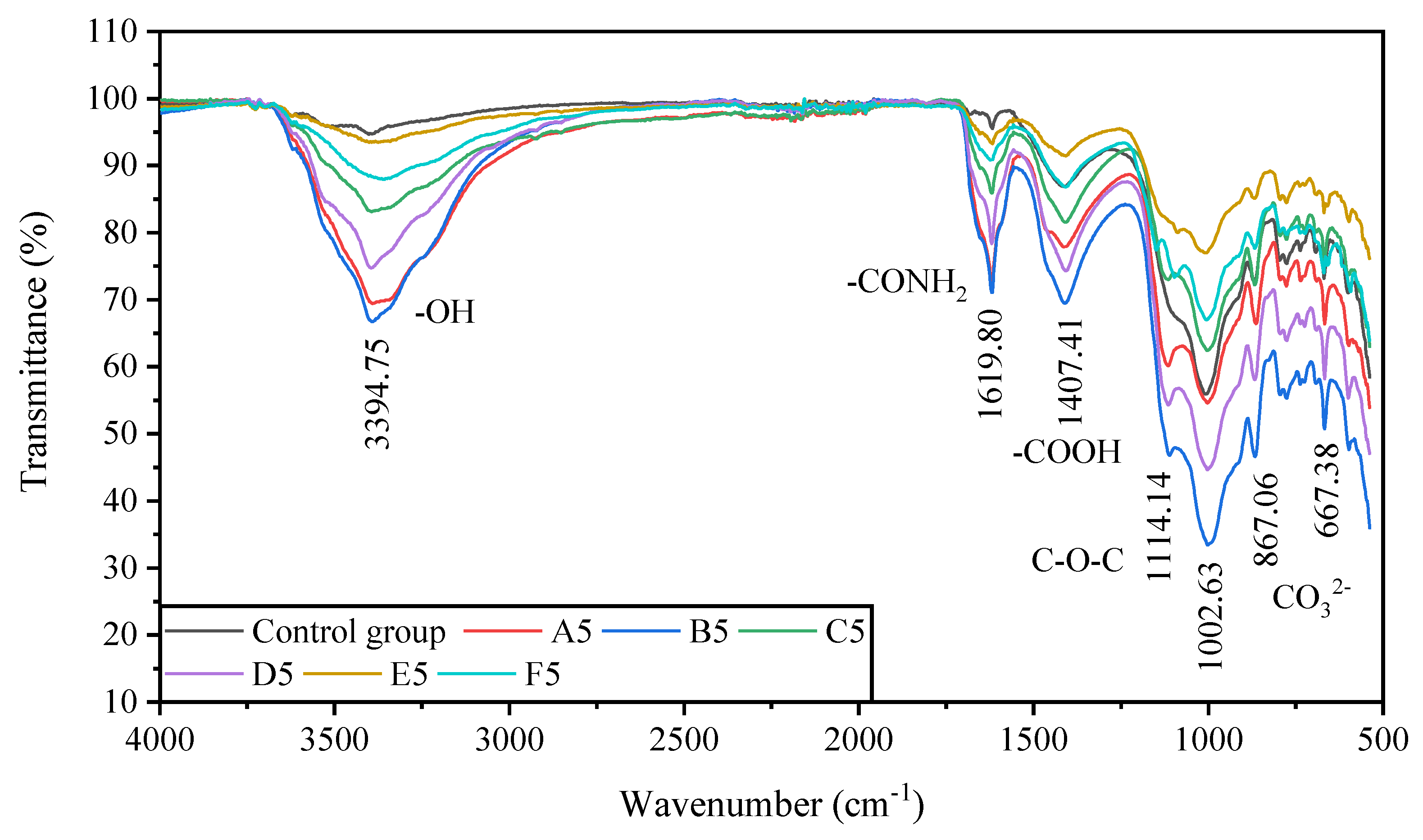 Molecules 27 03608 g008