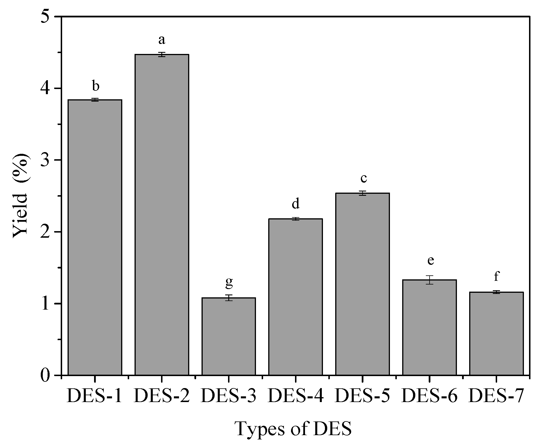 Molecules 27 03612 g001