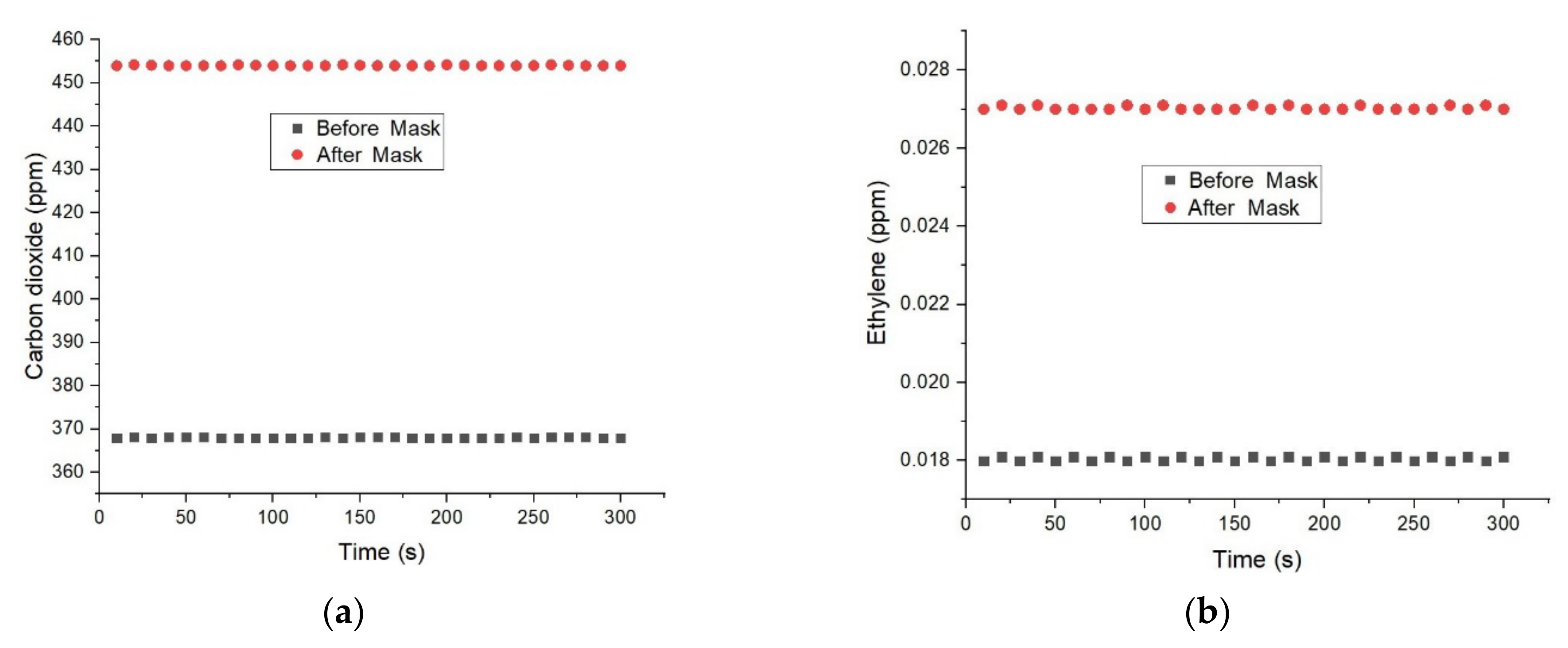 Molecules 27 03618 g003