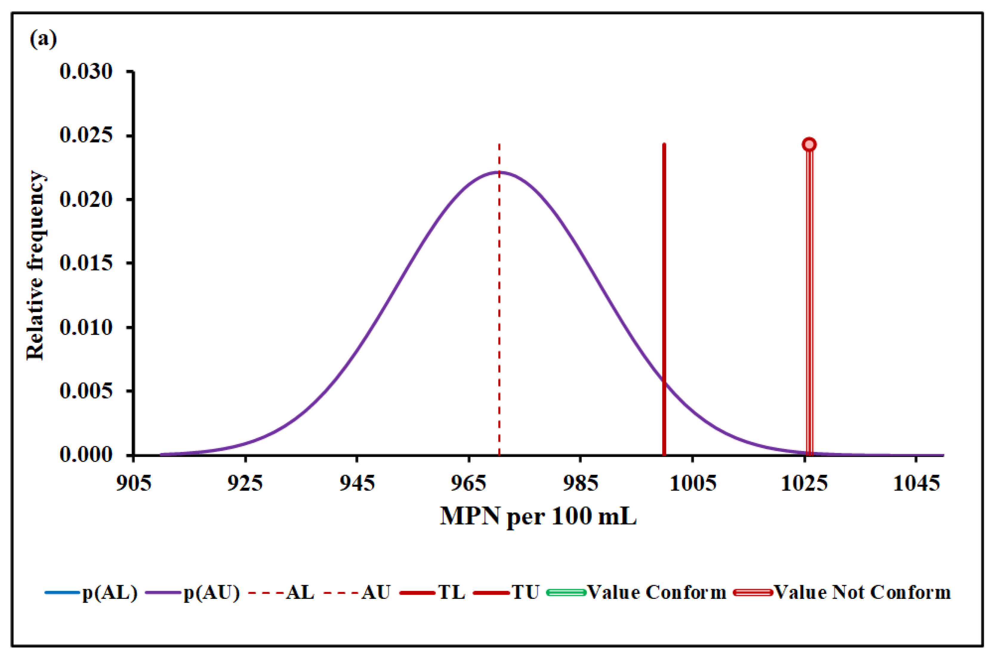 Molecules 27 03628 g006a