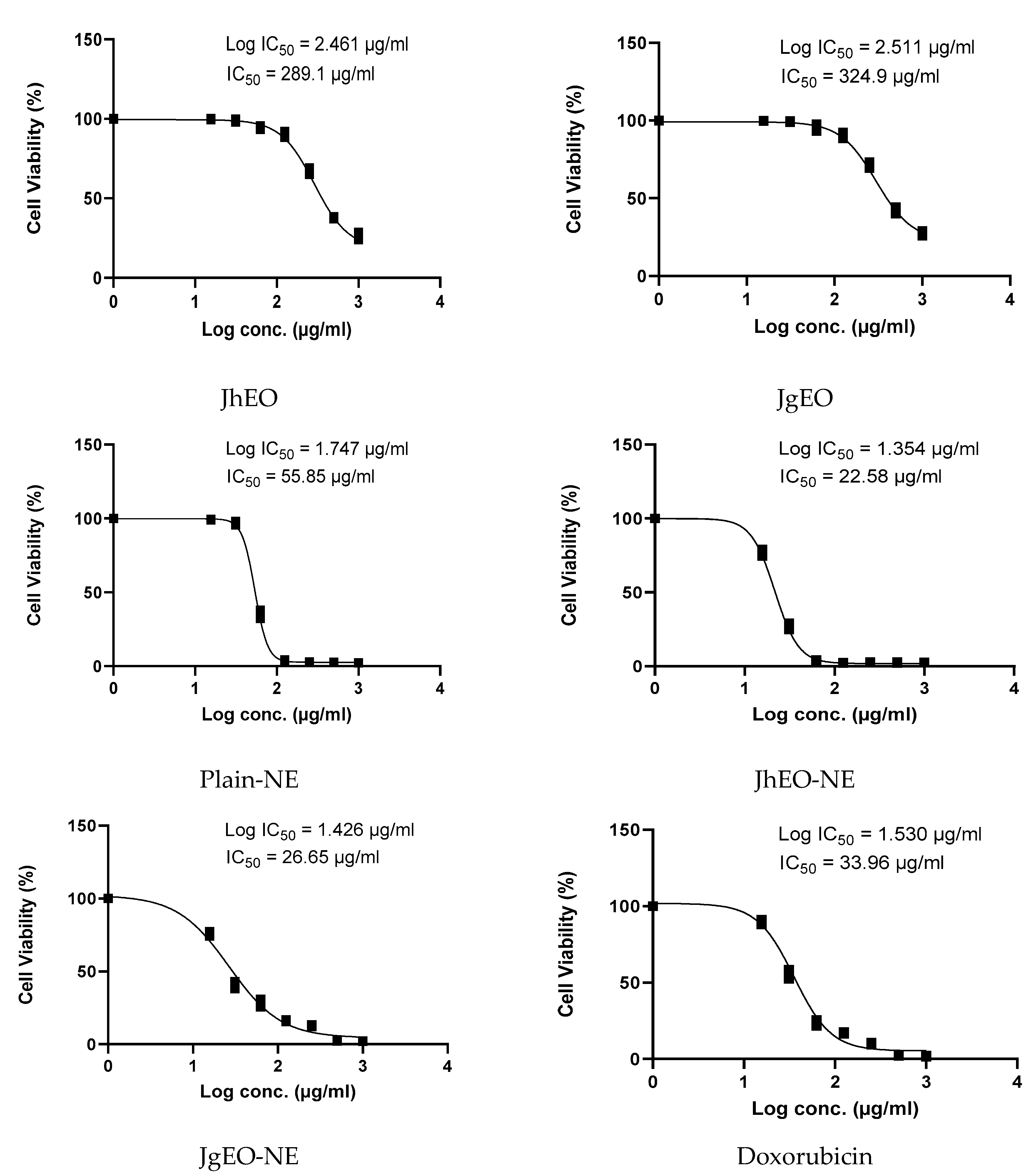 Molecules 27 03639 g002 Molecules 27 03639 g002