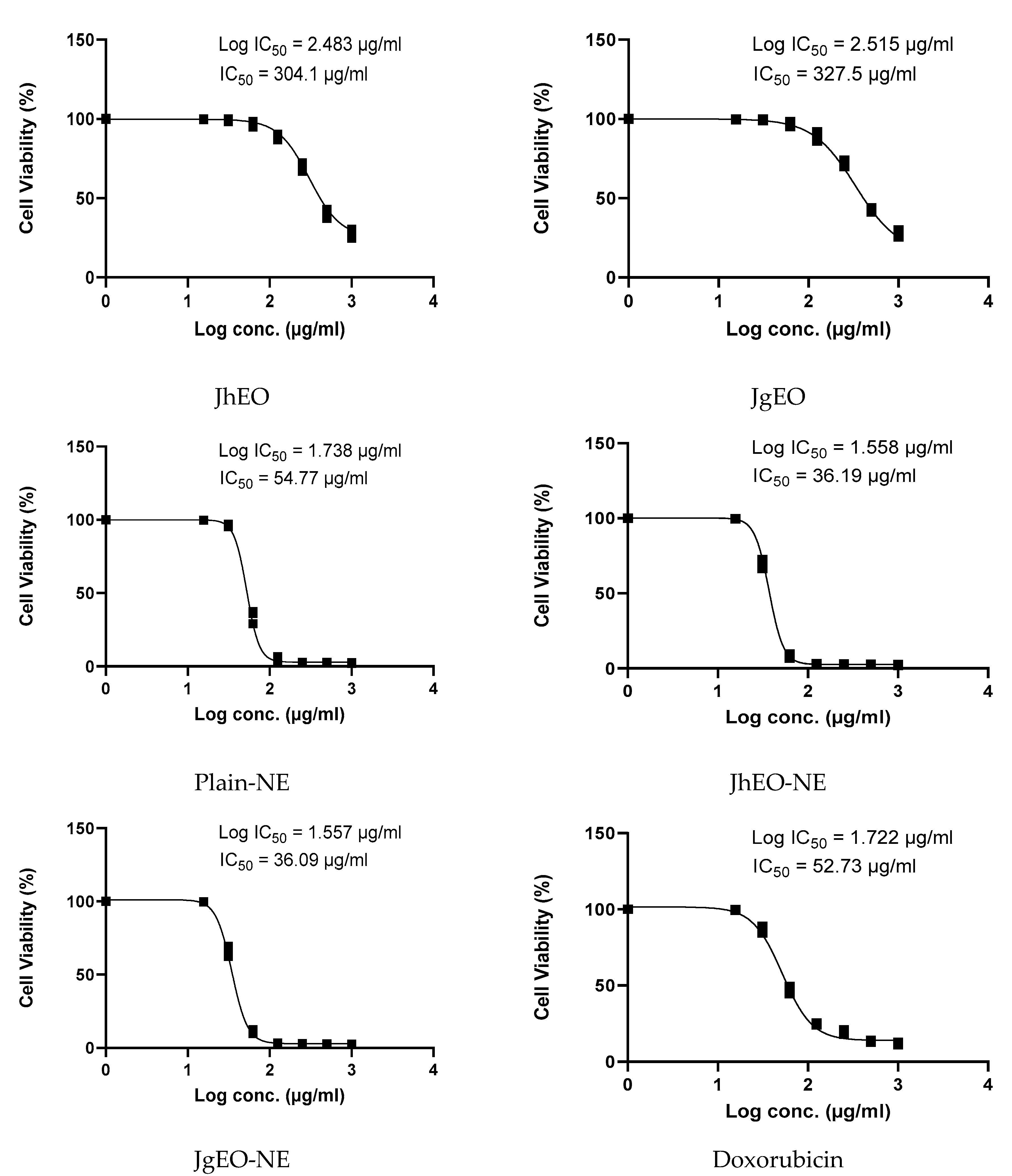 Molecules 27 03639 g003 Molecules 27 03639 g003