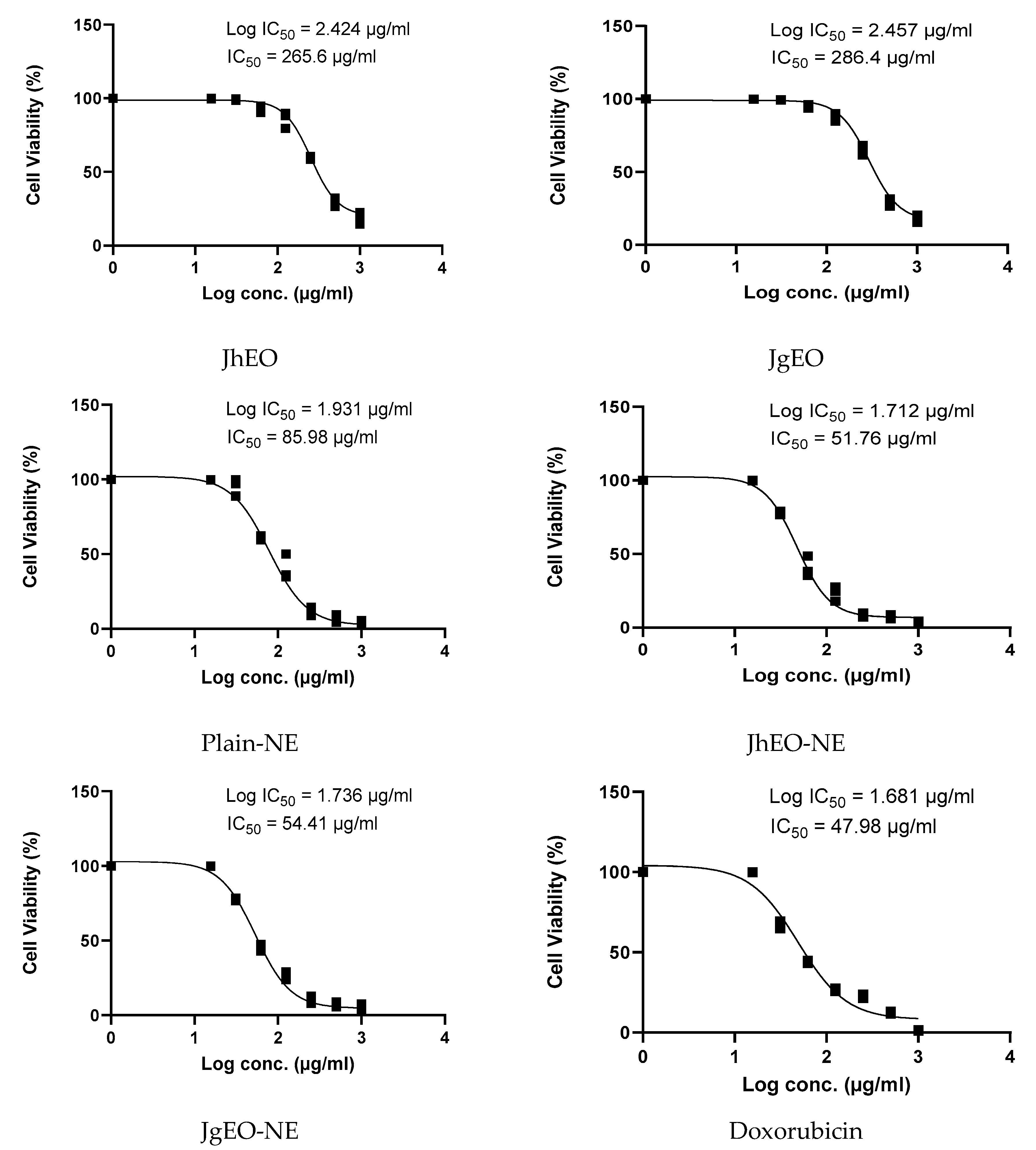 Molecules 27 03639 g004 Molecules 27 03639 g004