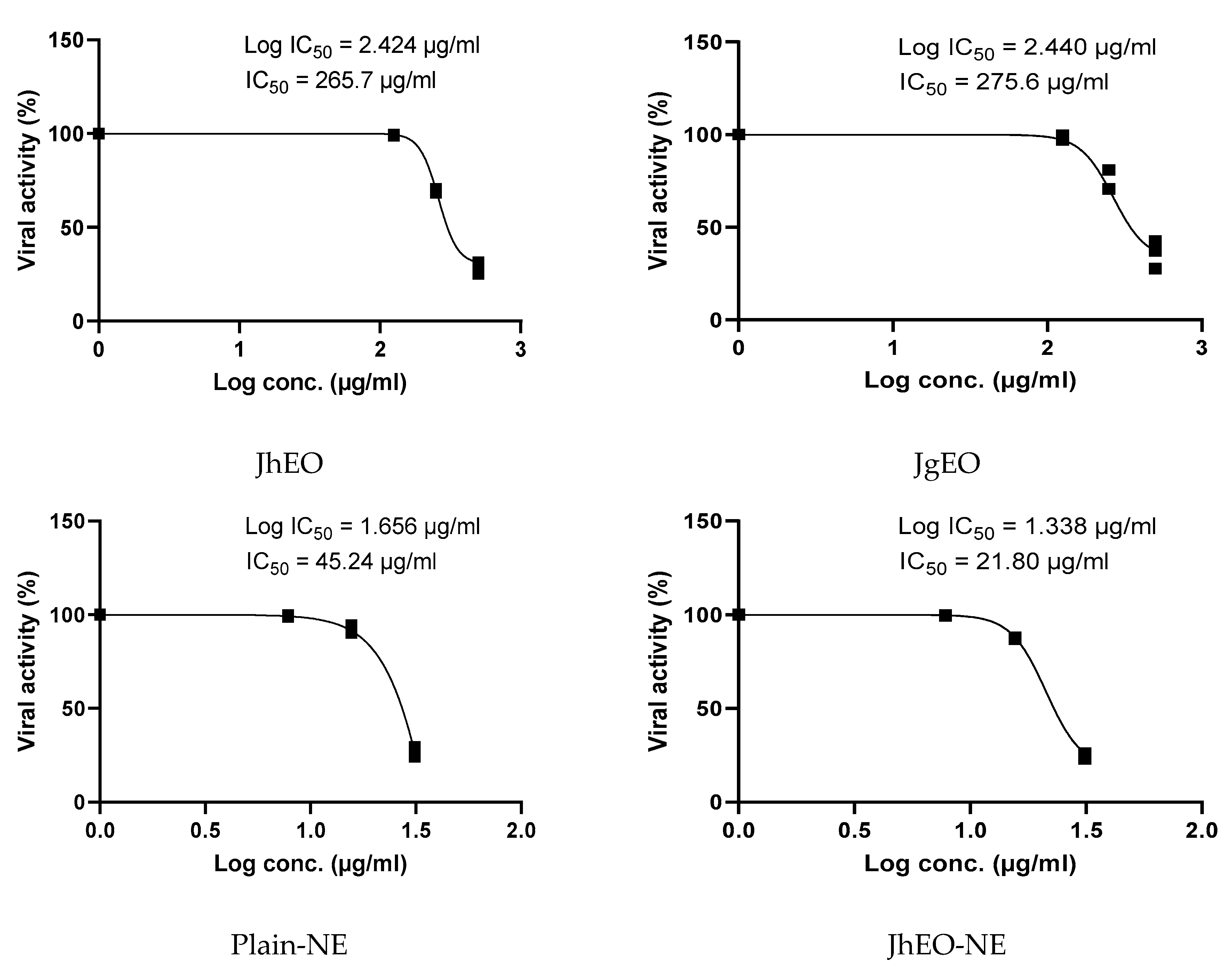 Molecules 27 03639 g005a Molecules 27 03639 g005a