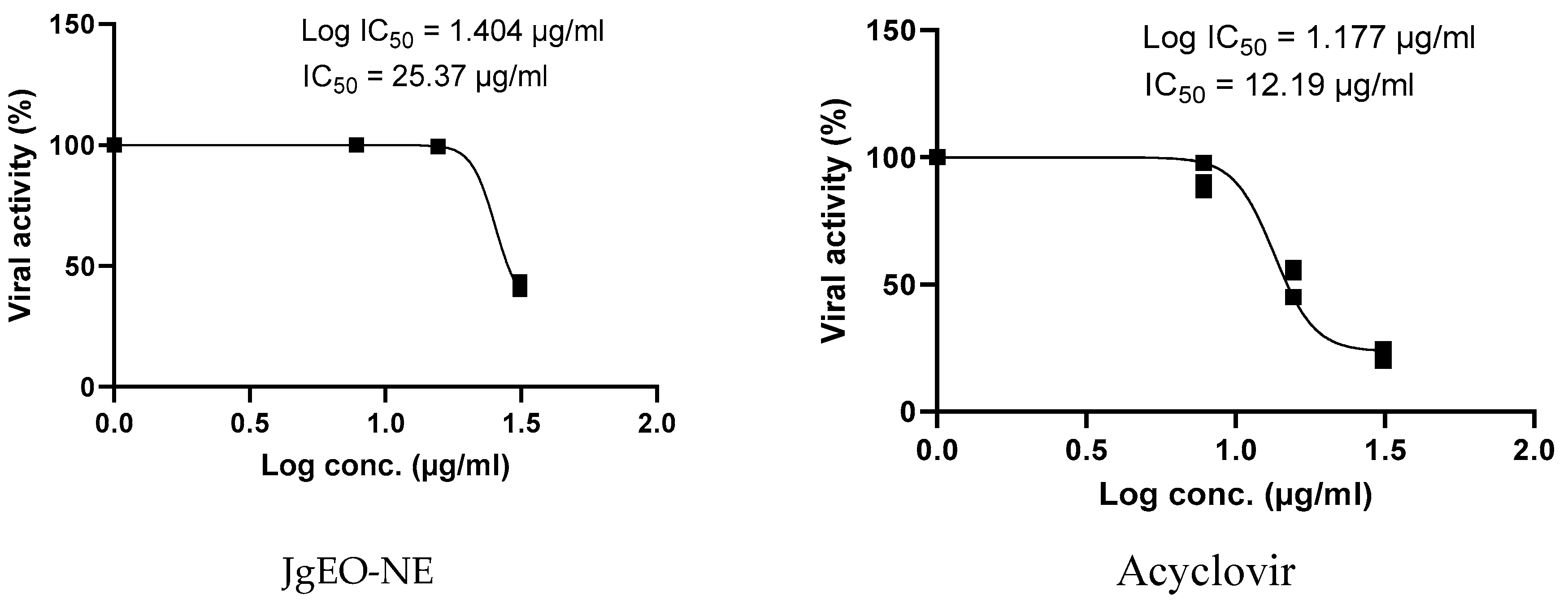 Molecules 27 03639 g005b Molecules 27 03639 g005b