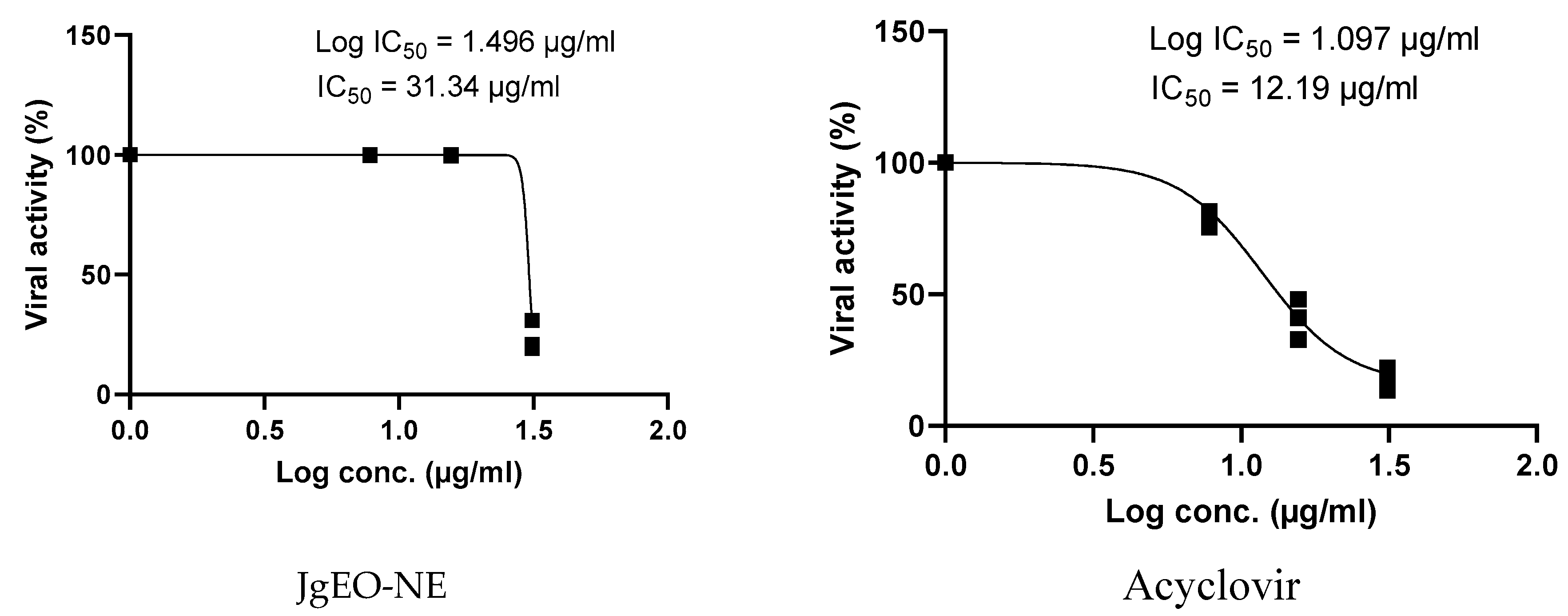 Molecules 27 03639 g006b Molecules 27 03639 g006b