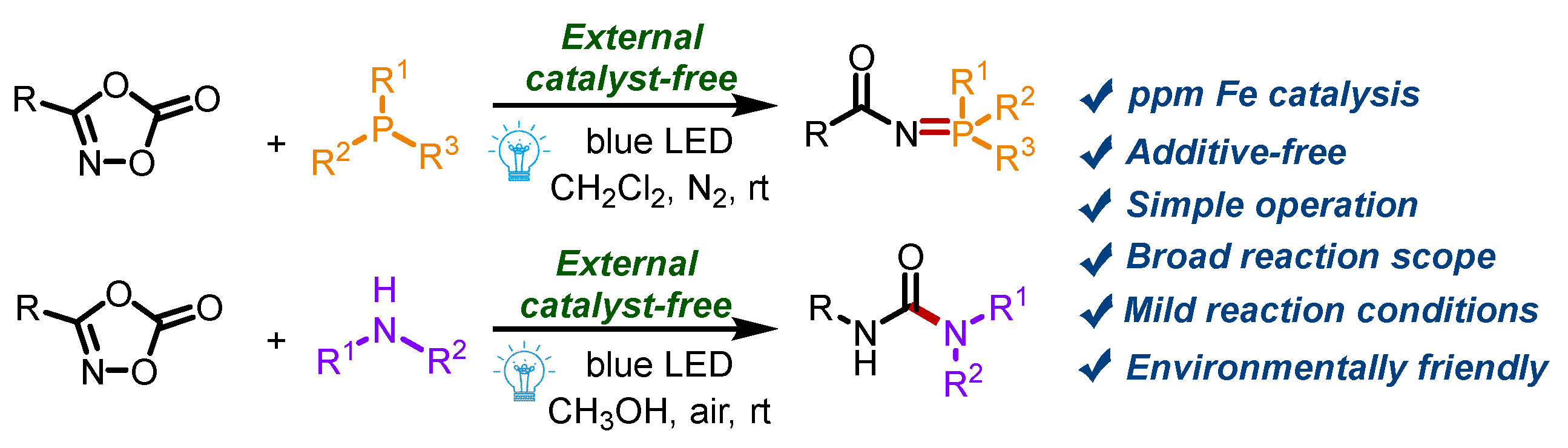 Molecules 27 03648 sch001