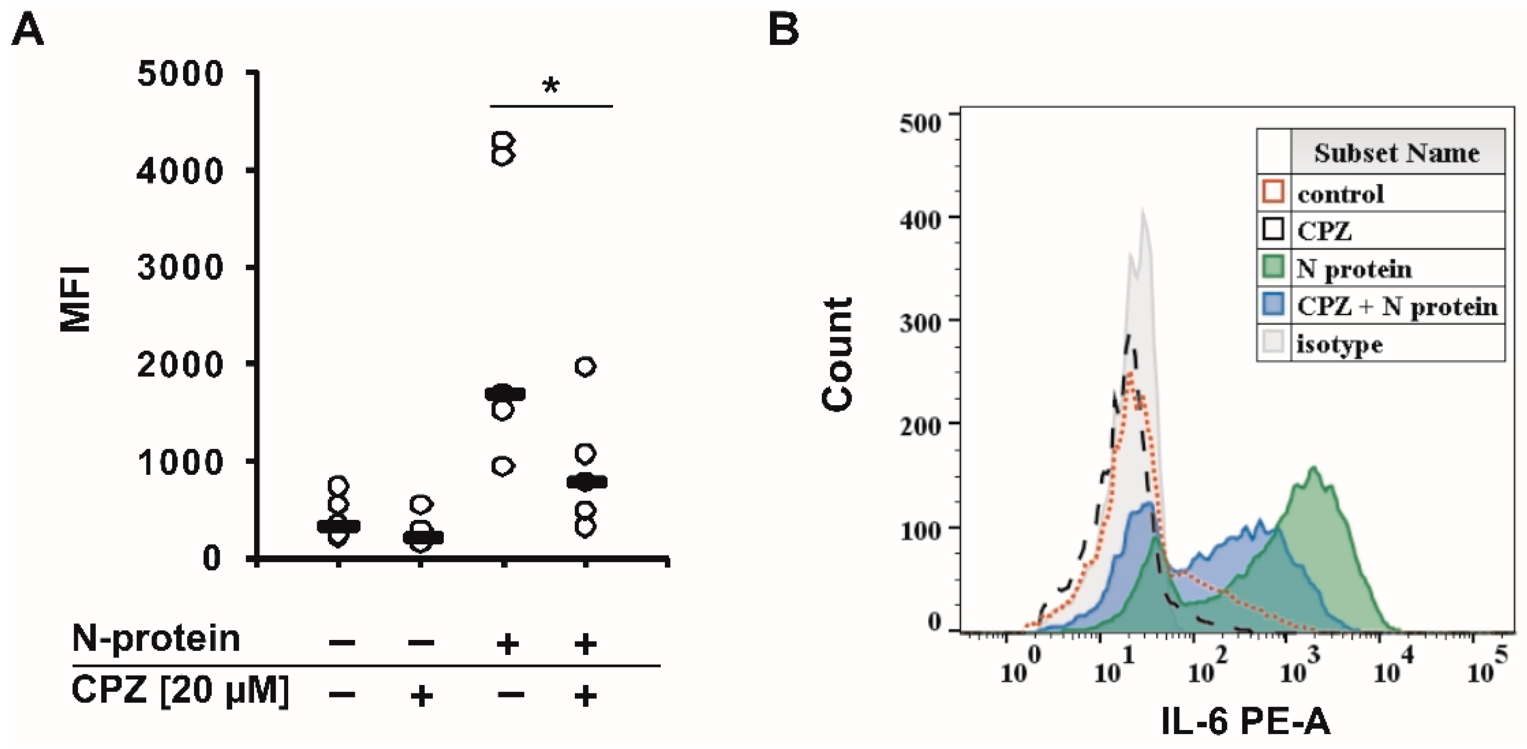 Molecules 27 03651 g002