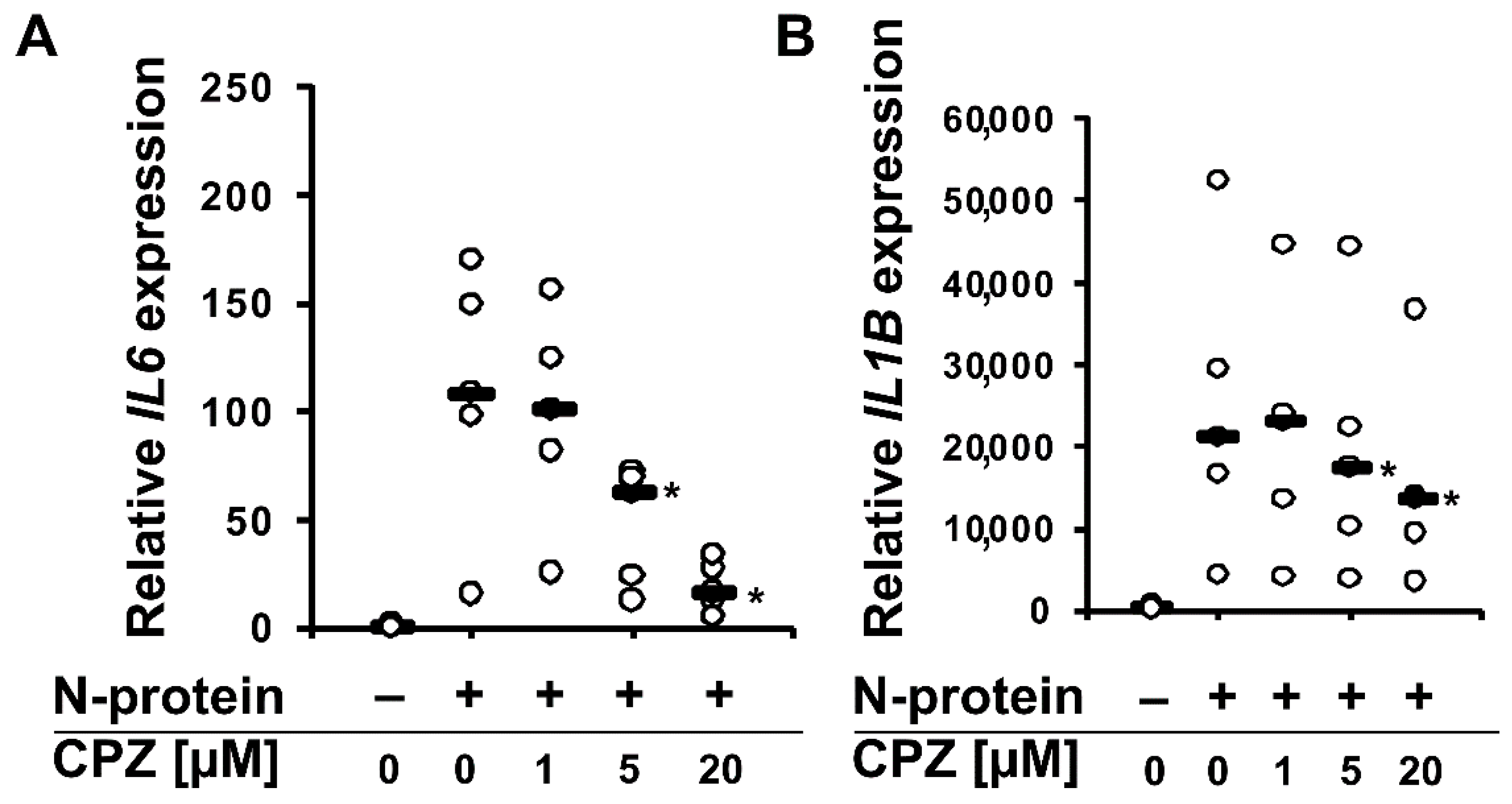 Molecules 27 03651 g003