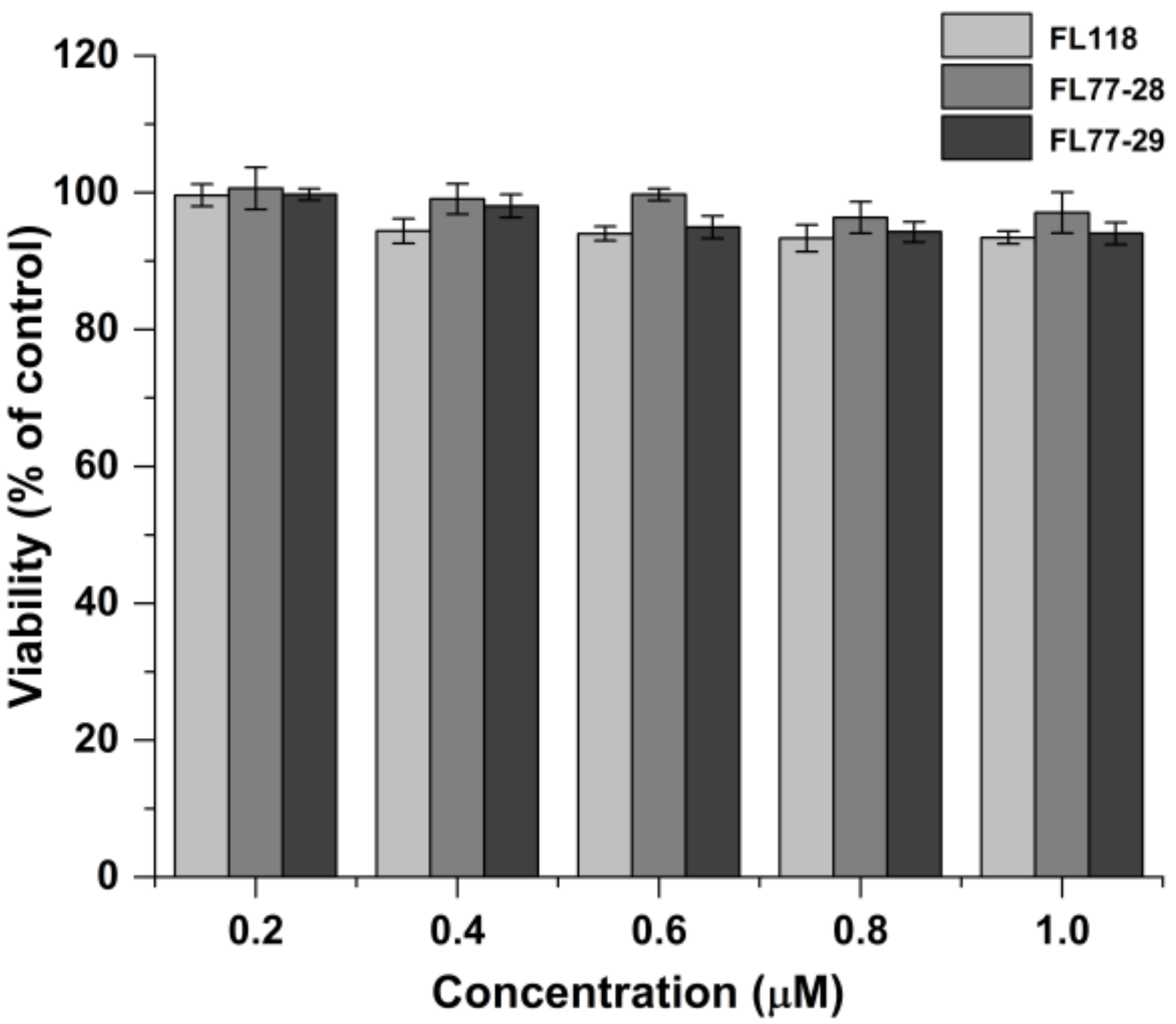 Molecules 27 03669 g002