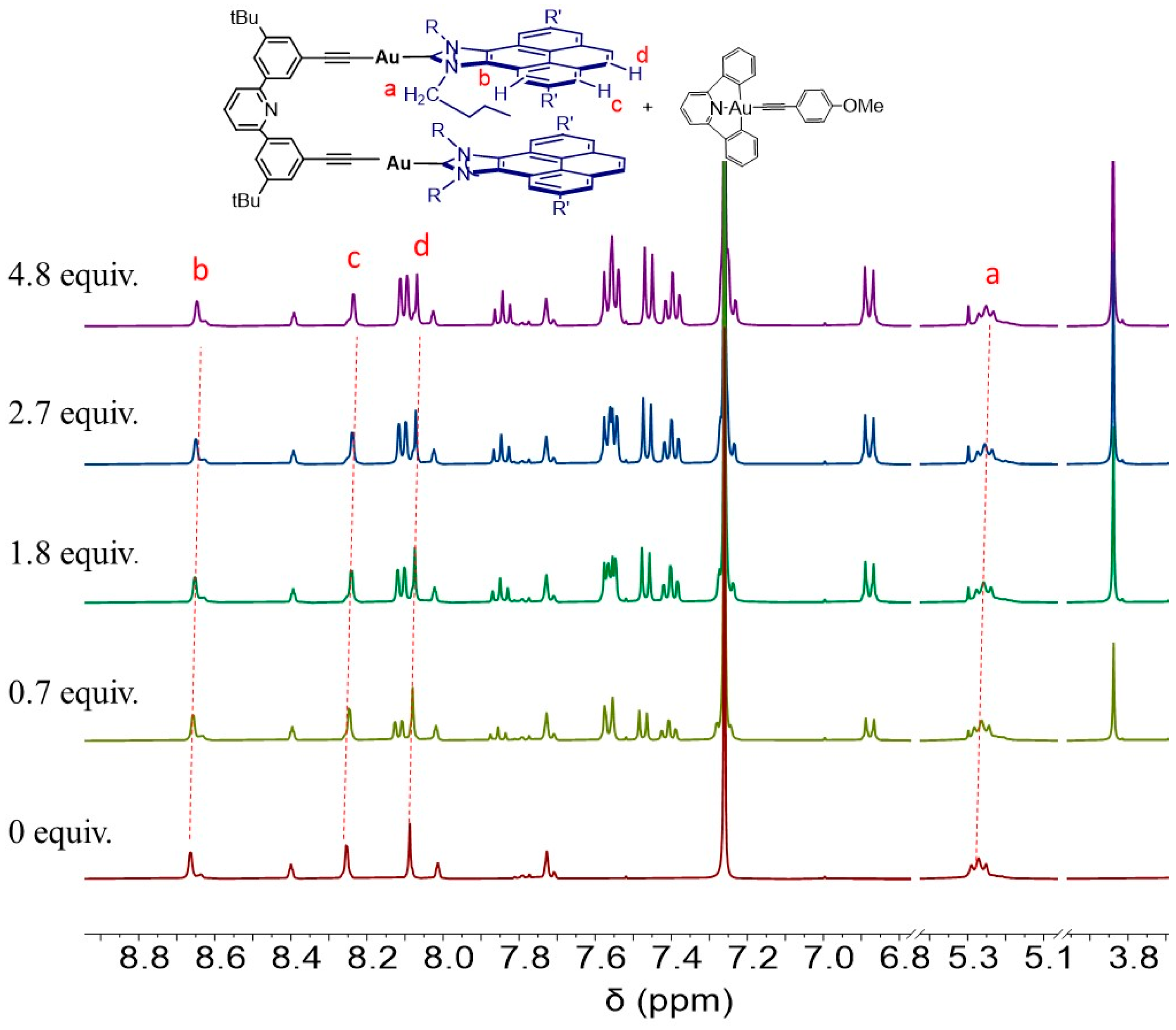 Molecules 27 03699 g001