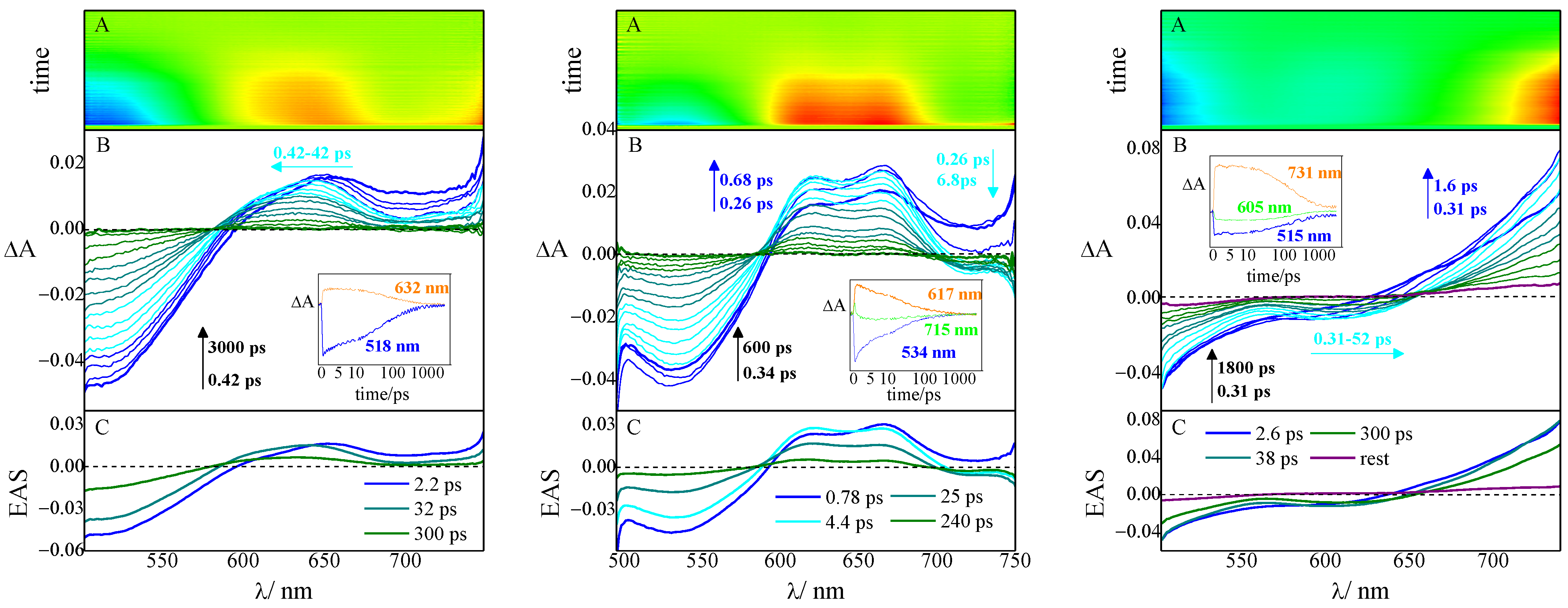 Molecules 27 03713 g004