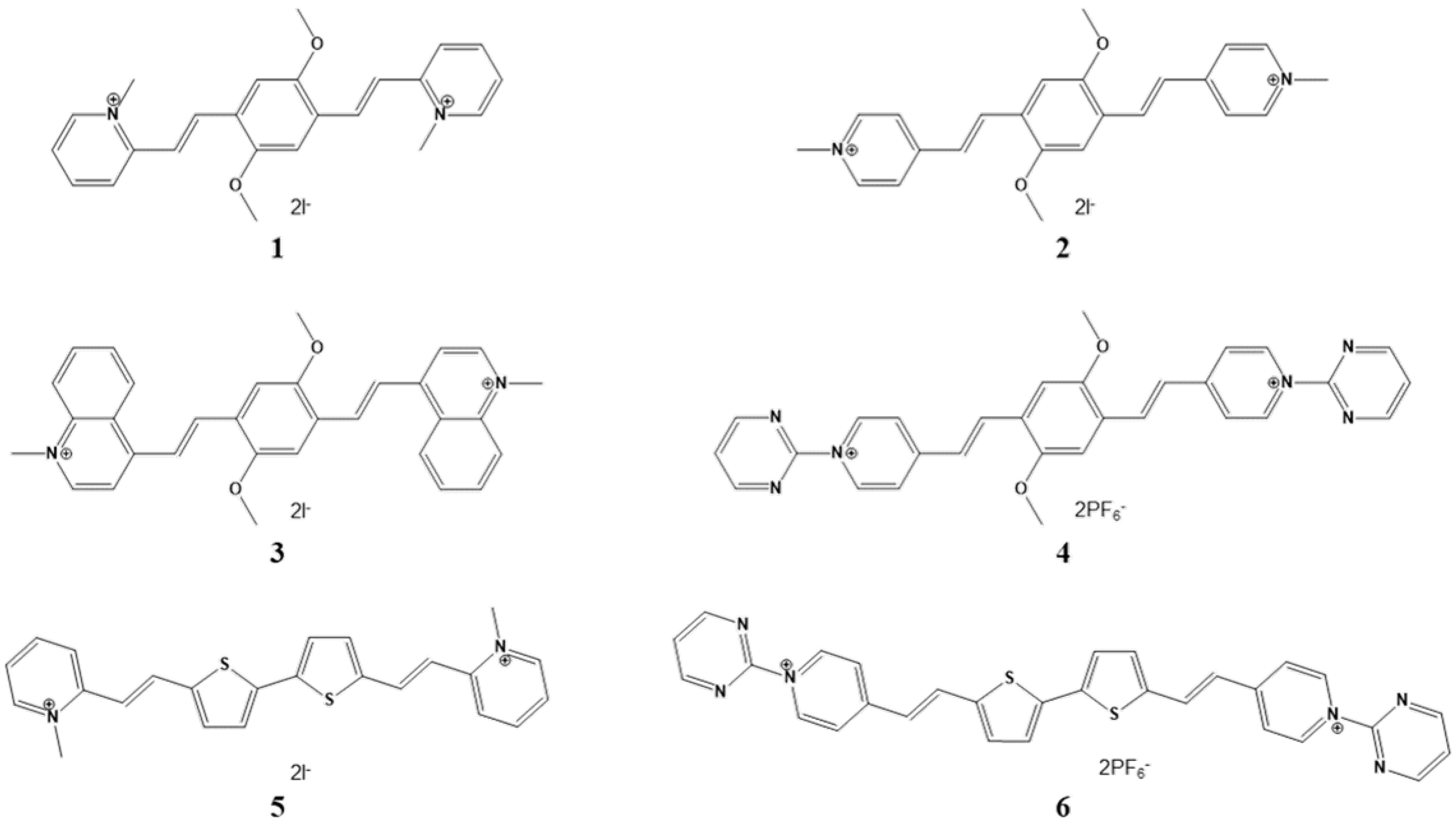 Molecules 27 03713 sch001
