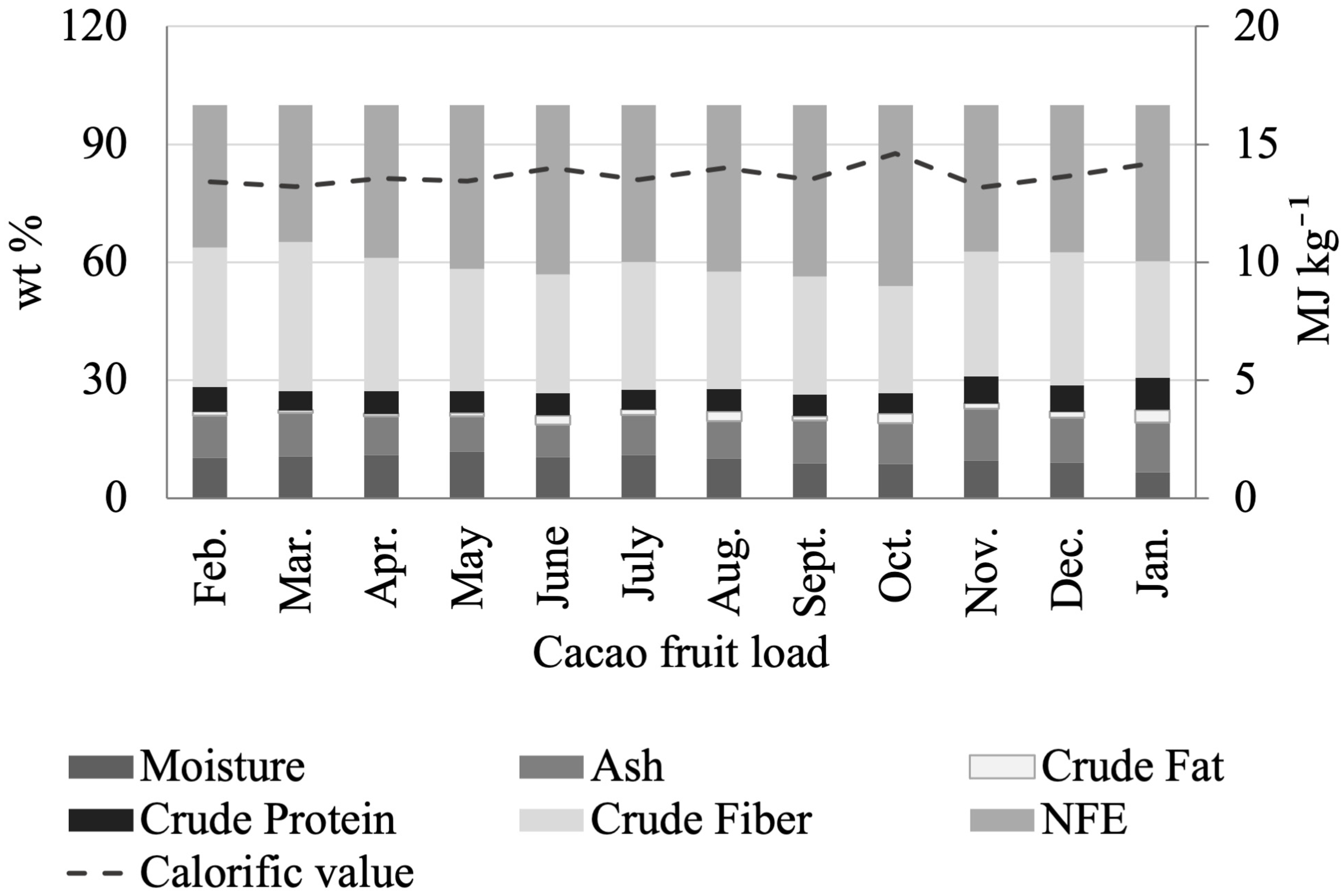 Molecules 27 03717 g007 Molecules 27 03717 g007