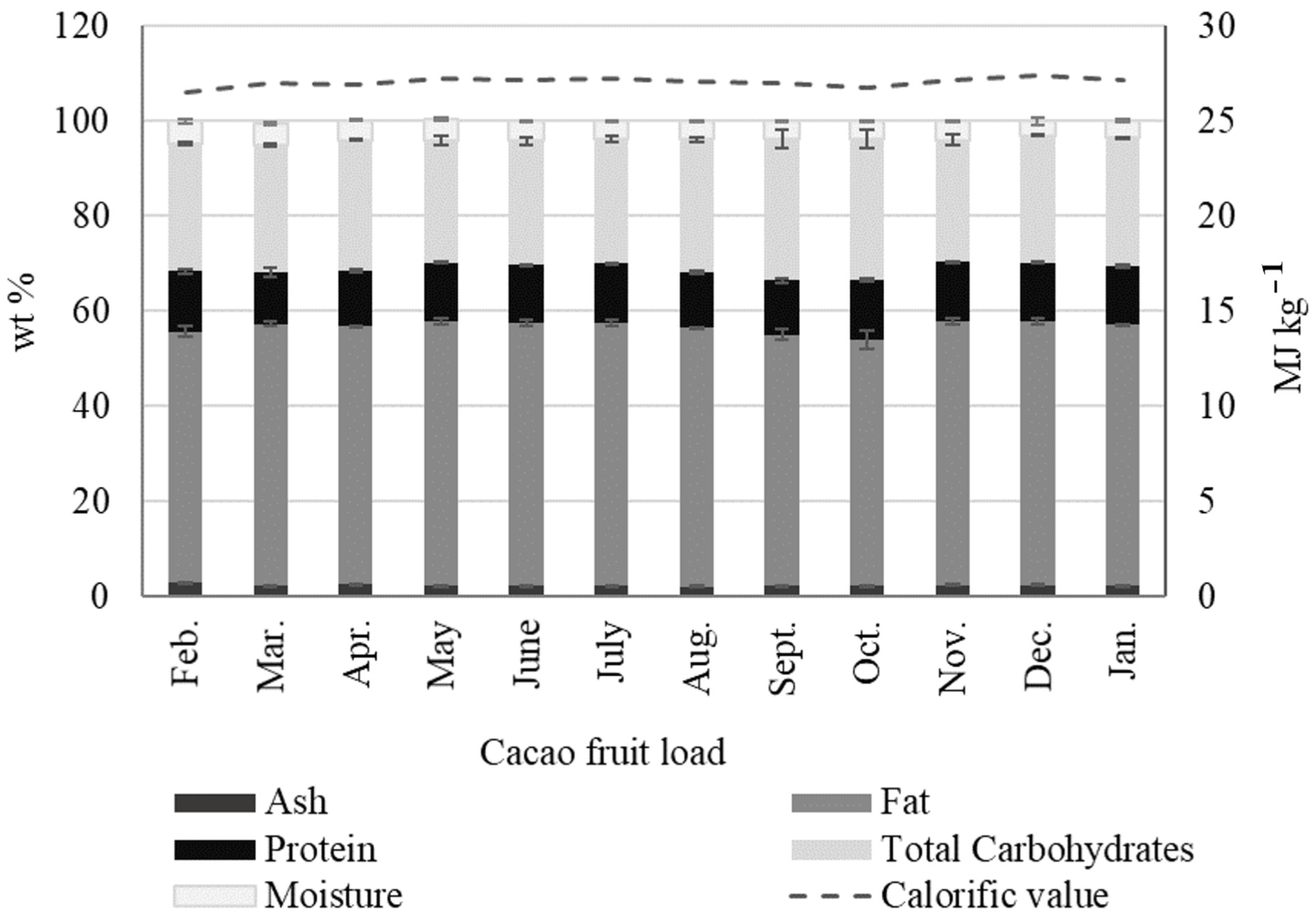 Molecules 27 03717 g008 Molecules 27 03717 g008