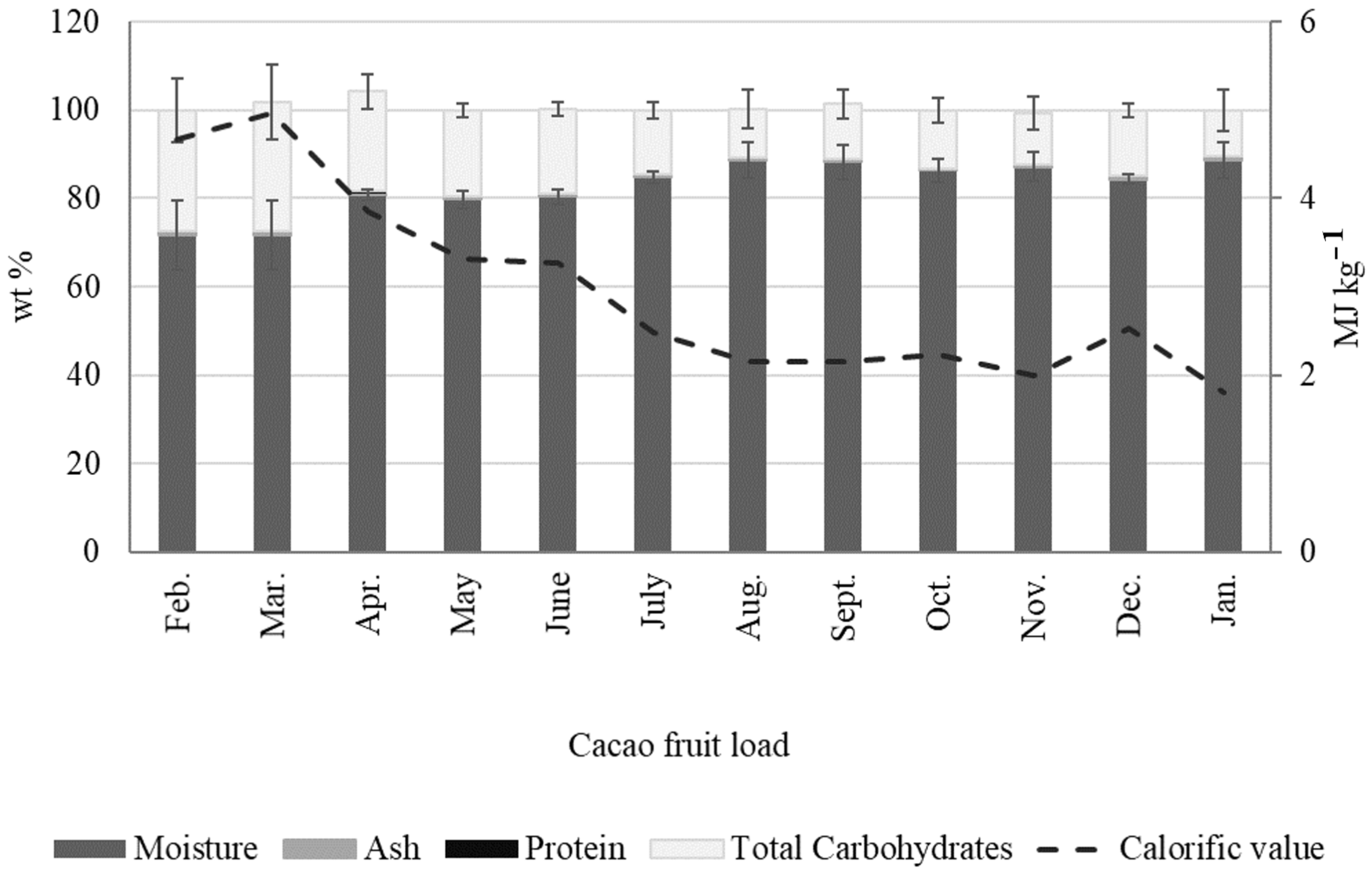 Molecules 27 03717 g009 Molecules 27 03717 g009