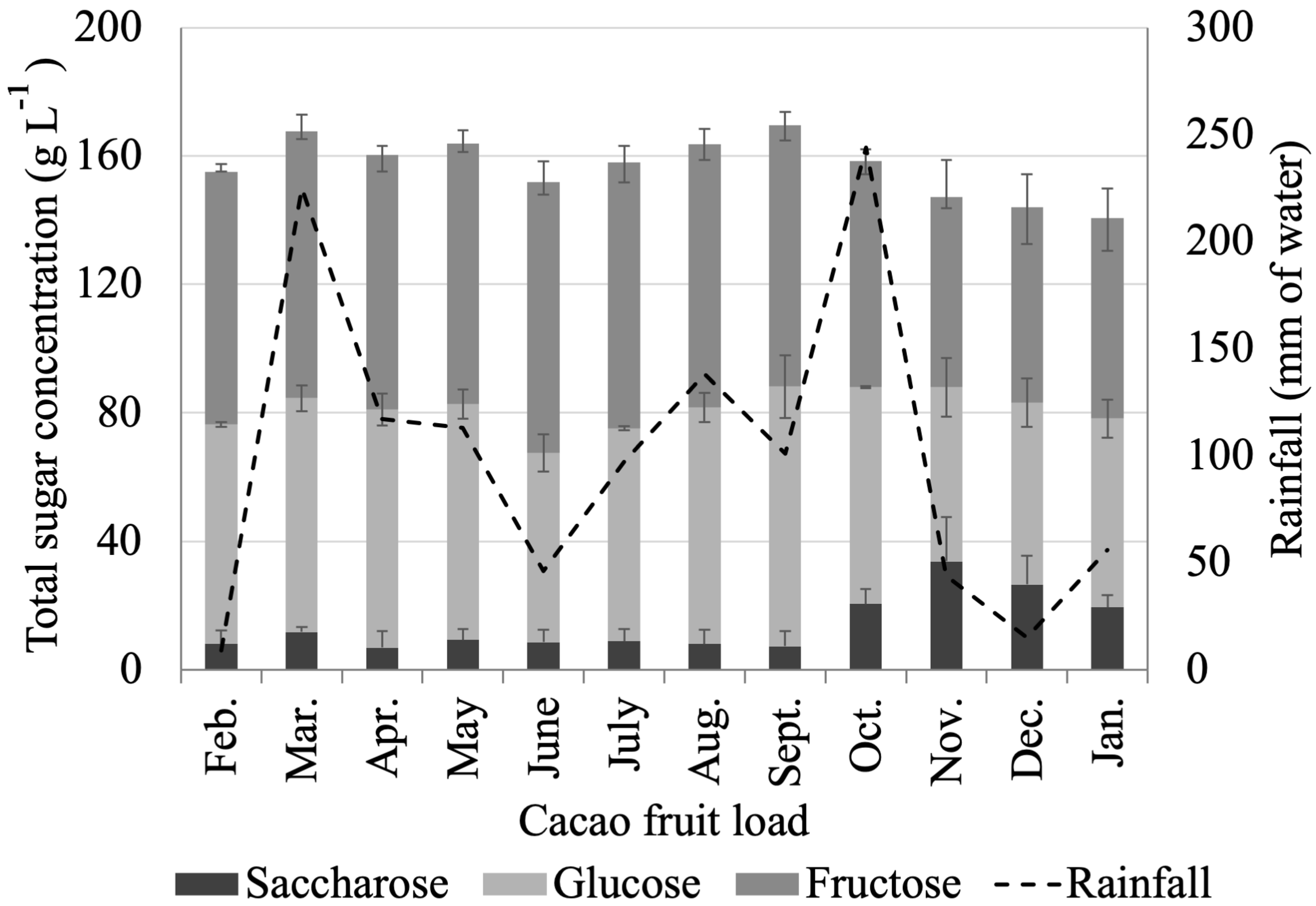 Molecules 27 03717 g010 Molecules 27 03717 g010