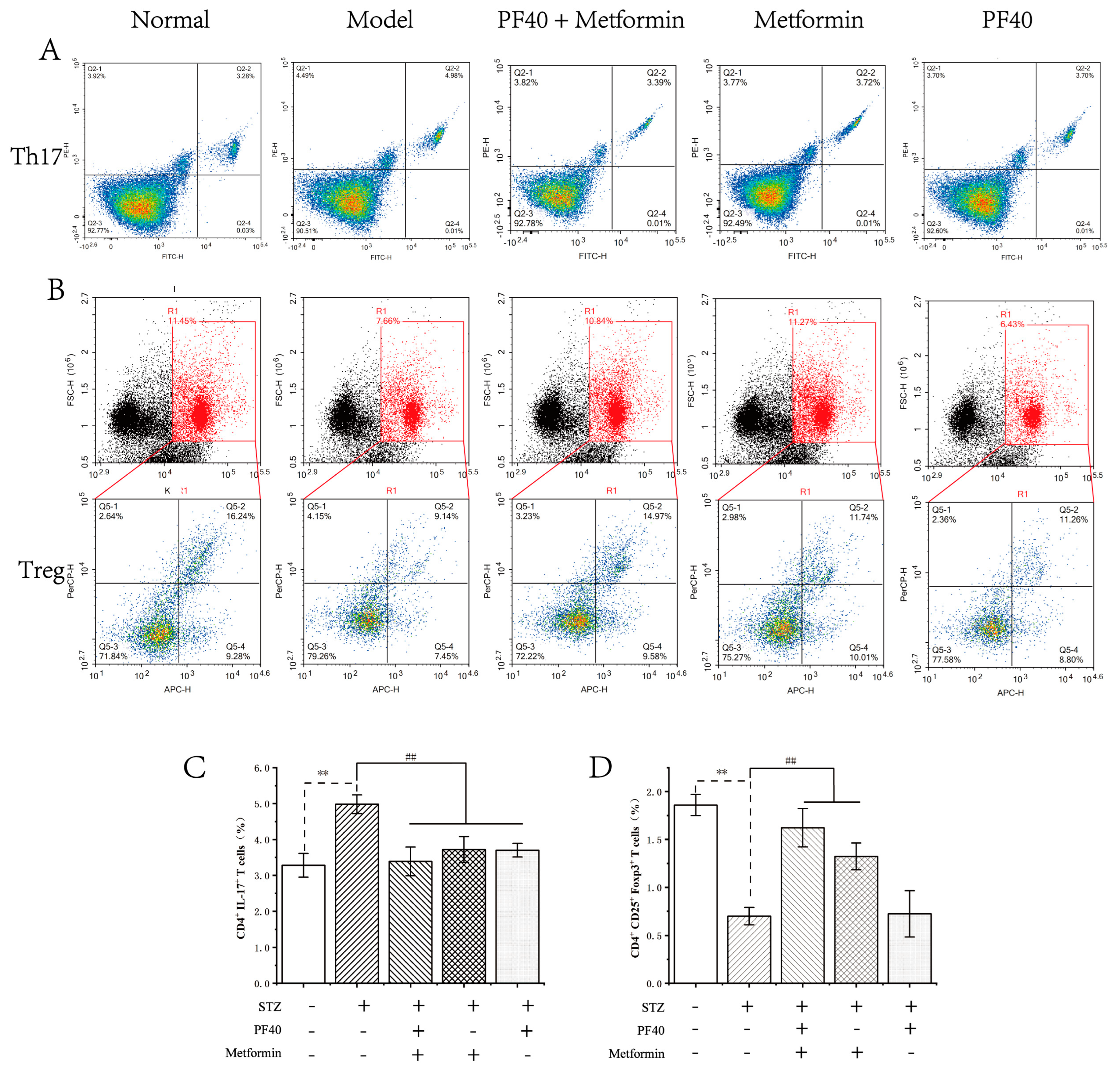 Molecules 27 03719 g011