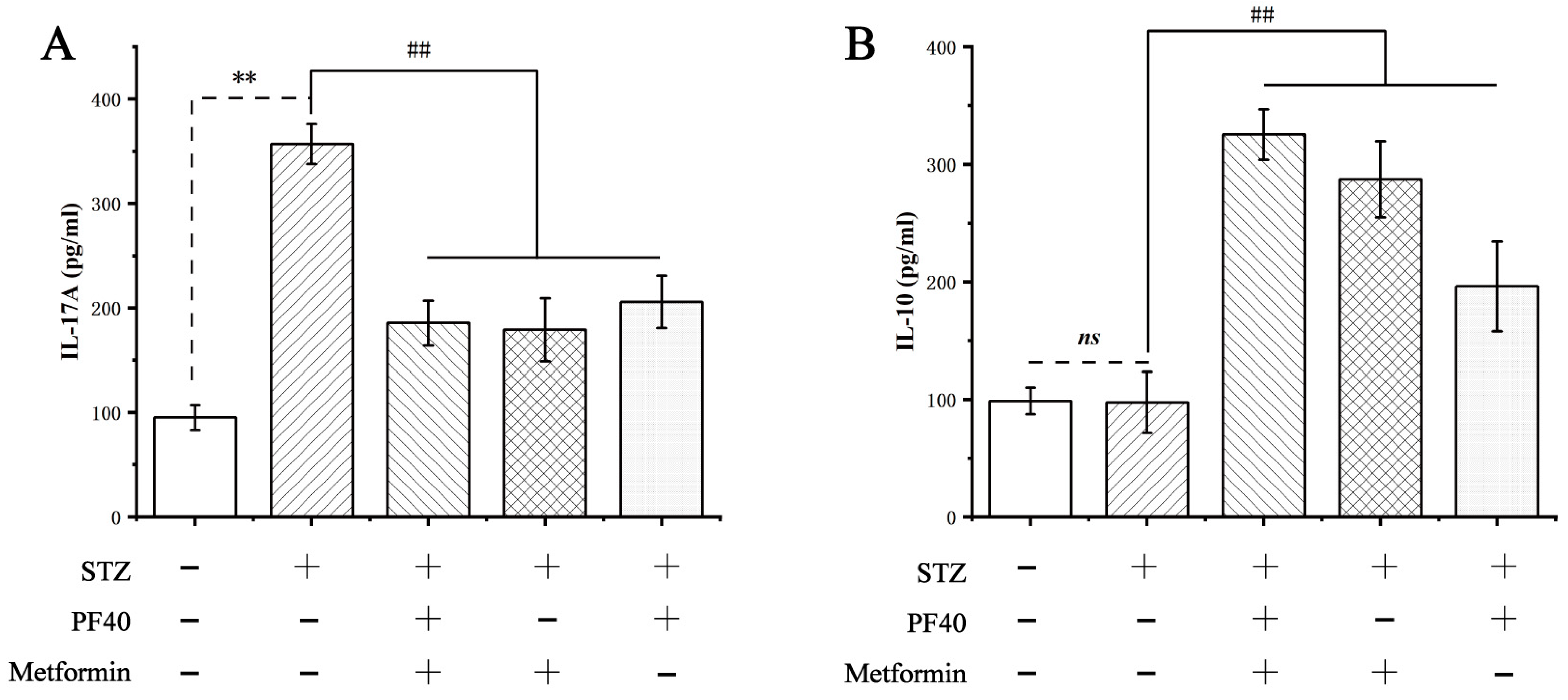 Molecules 27 03719 g013