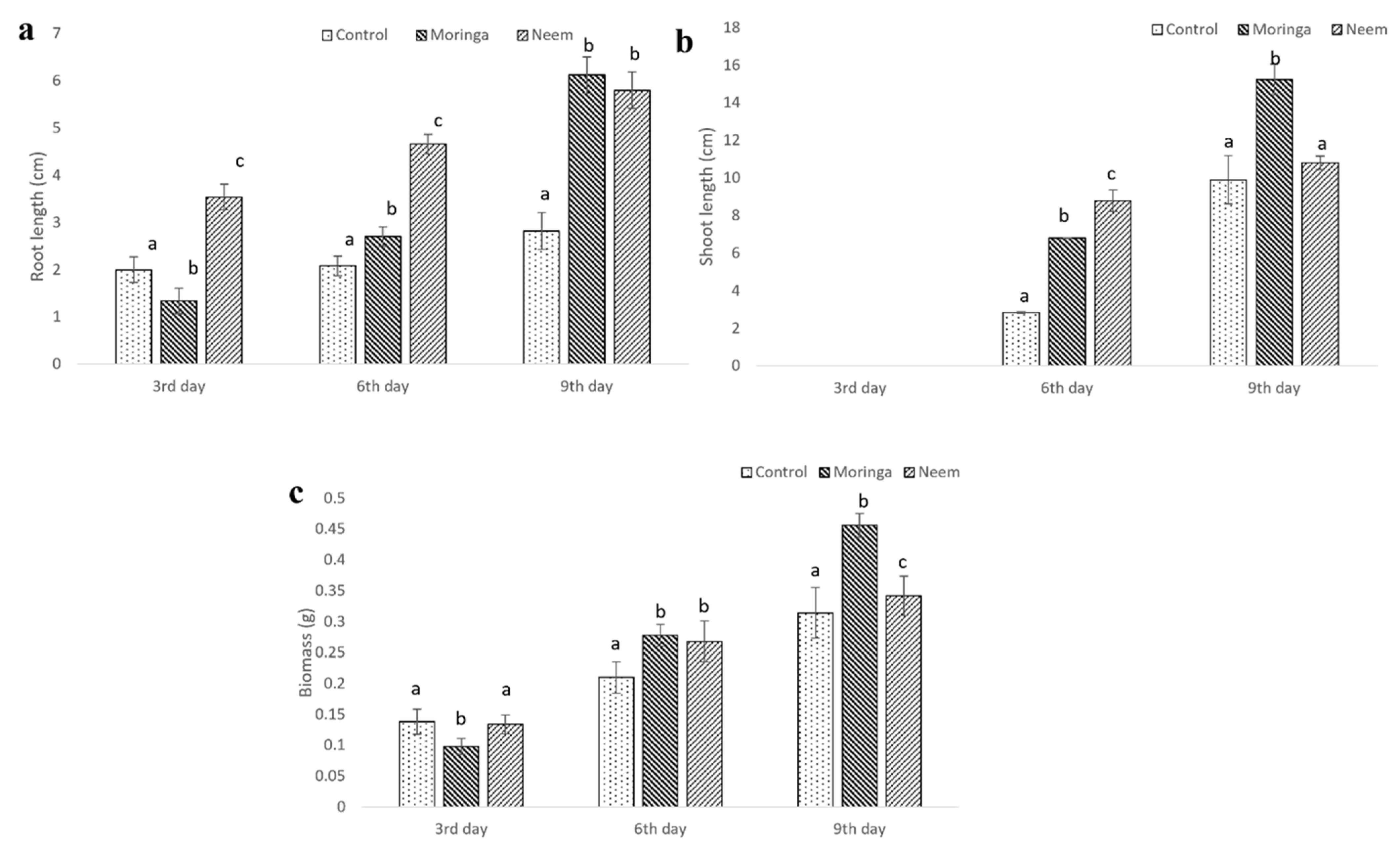 Molecules 27 03720 g009 Molecules 27 03720 g009