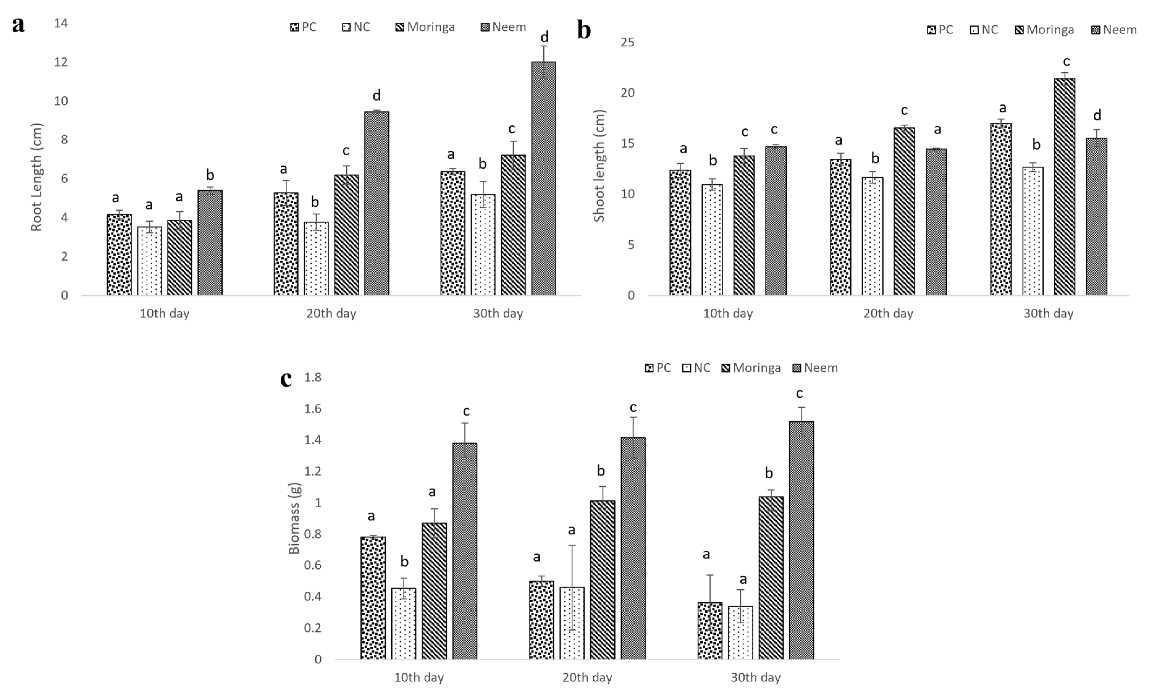Molecules 27 03720 g010 Molecules 27 03720 g010