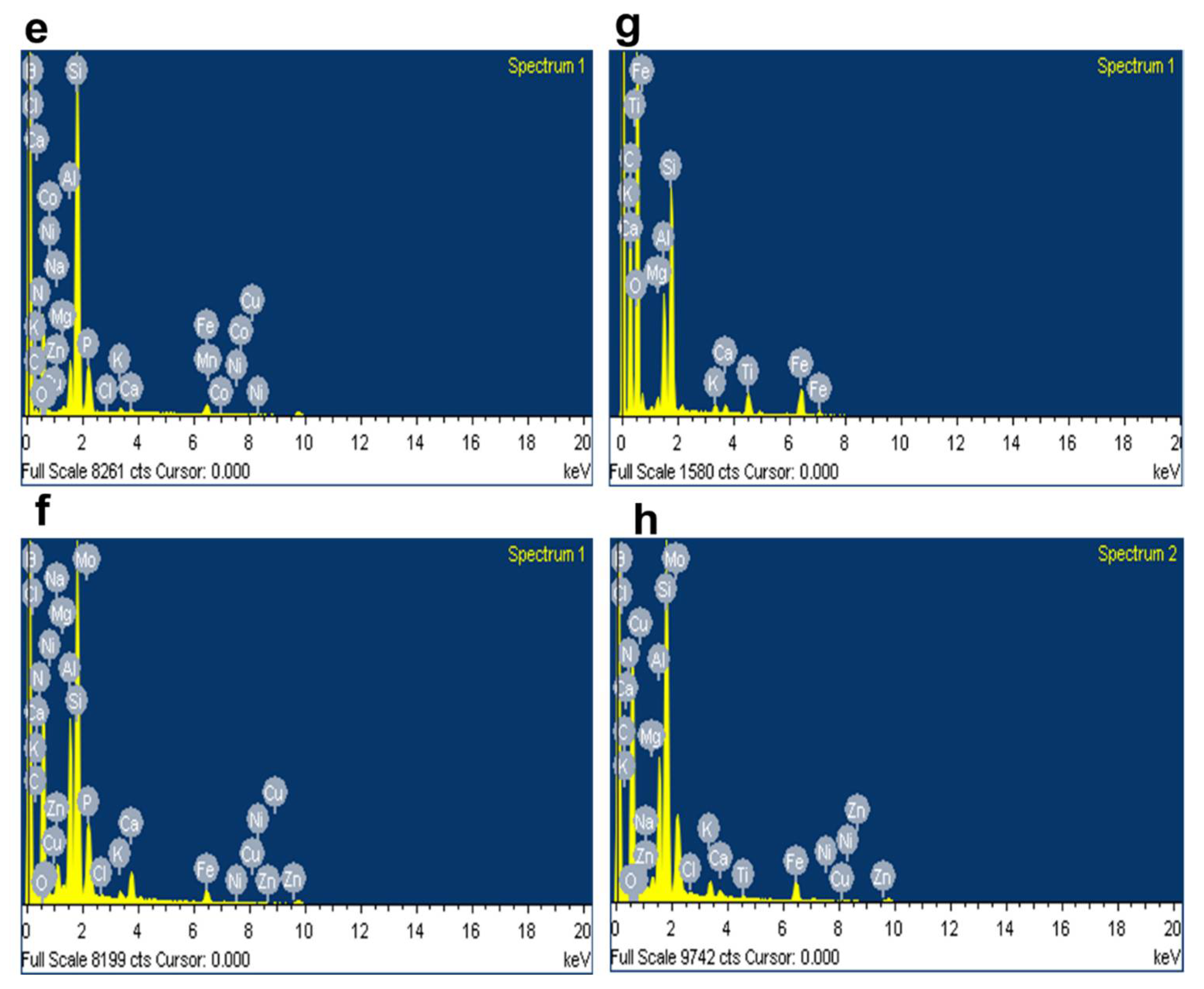 Molecules 27 03720 g012b Molecules 27 03720 g012b