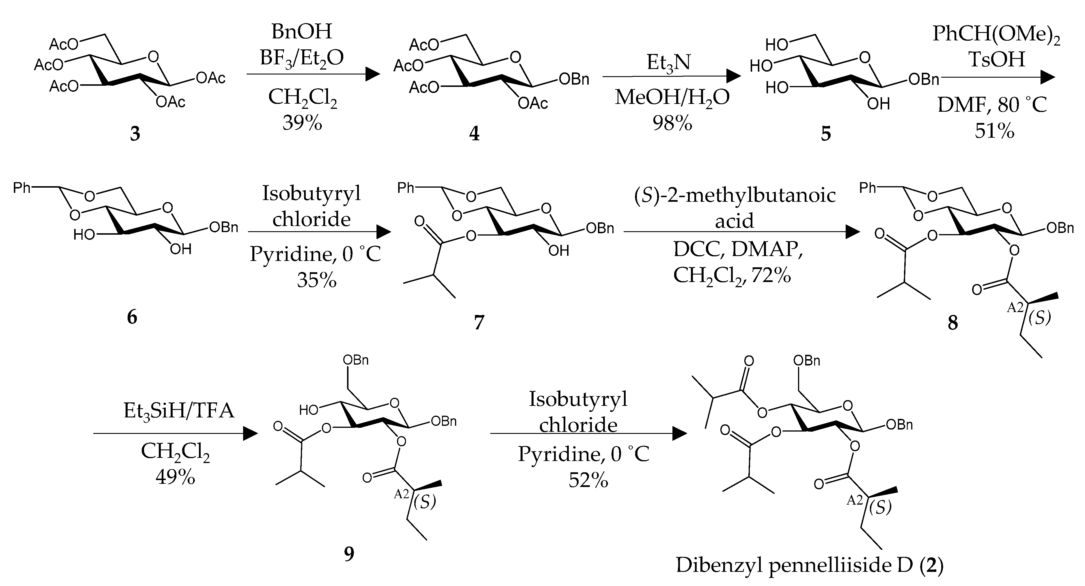 Molecules 27 03728 sch002