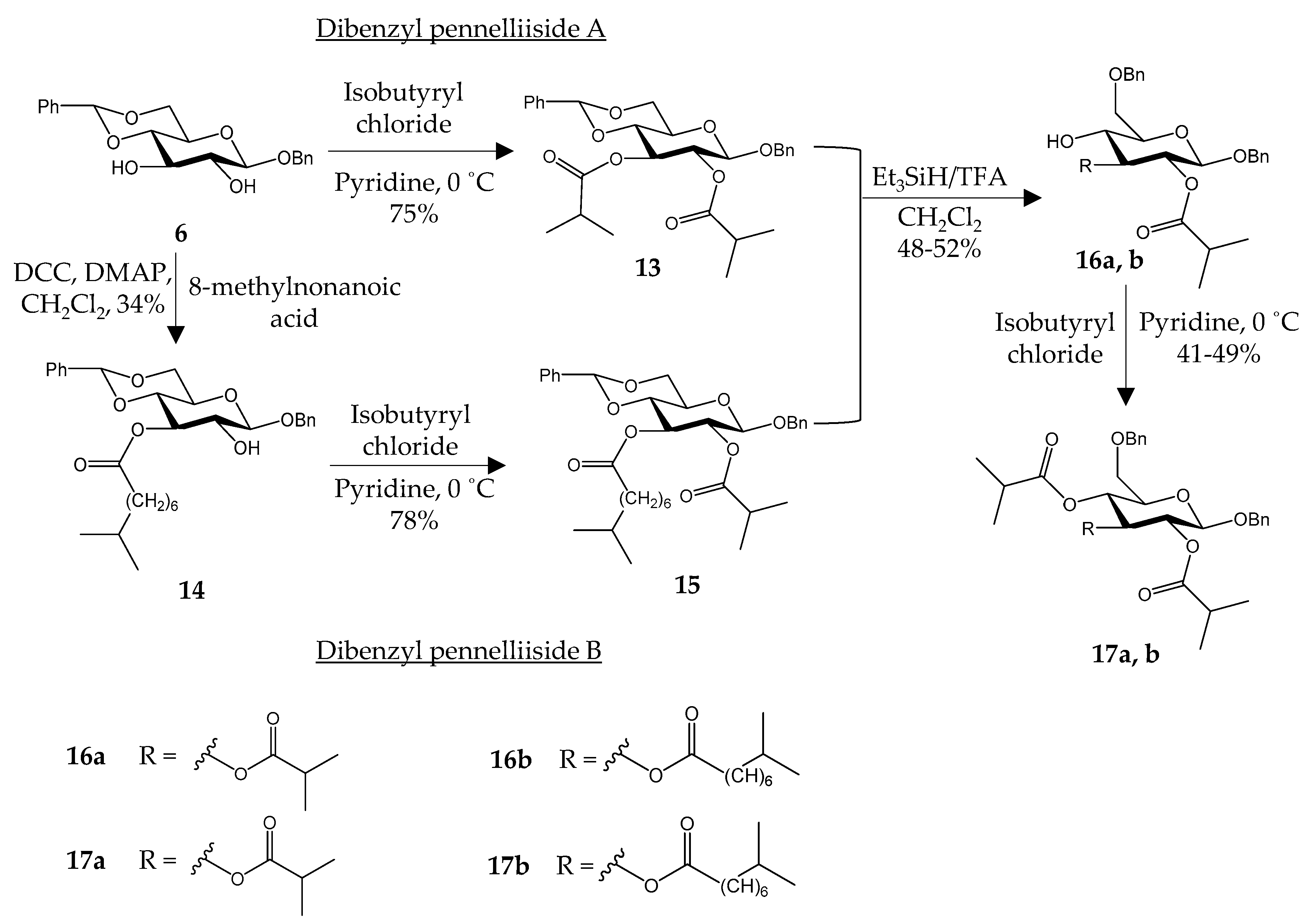 Molecules 27 03728 sch003
