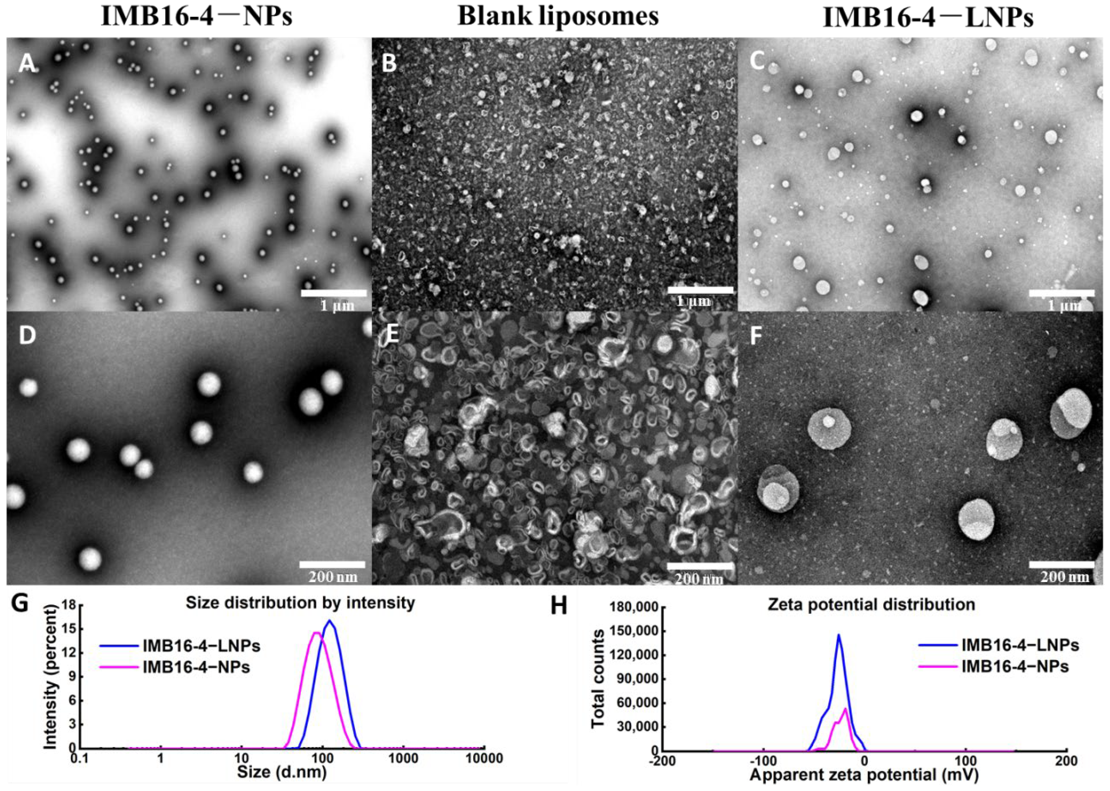 Molecules 27 03738 g001 Molecules 27 03738 g001