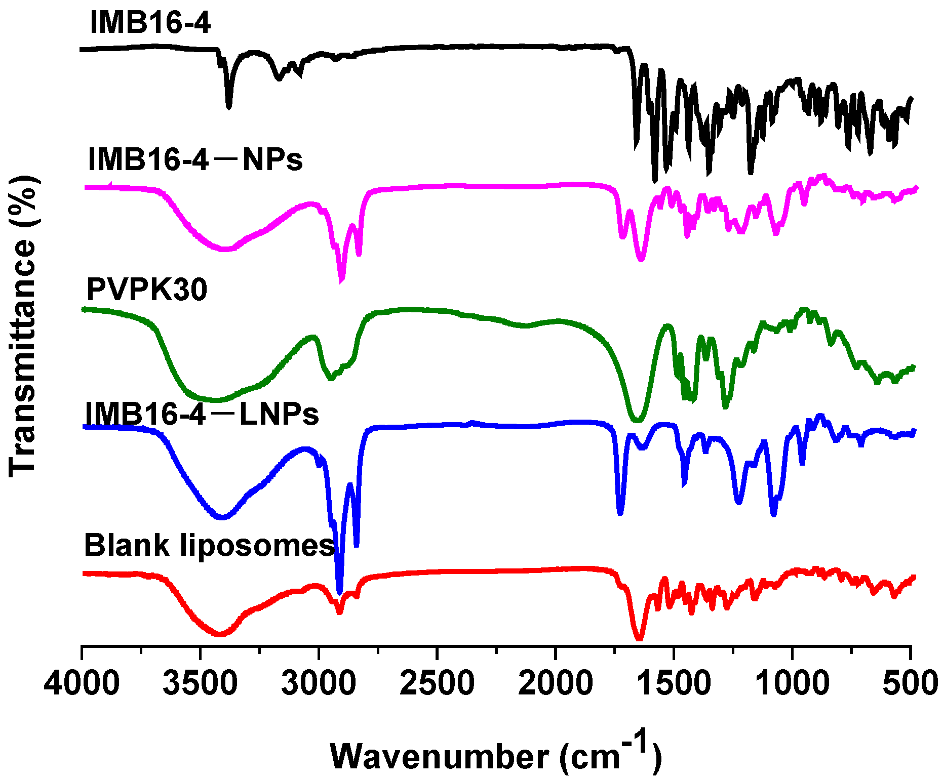 Molecules 27 03738 g002 Molecules 27 03738 g002