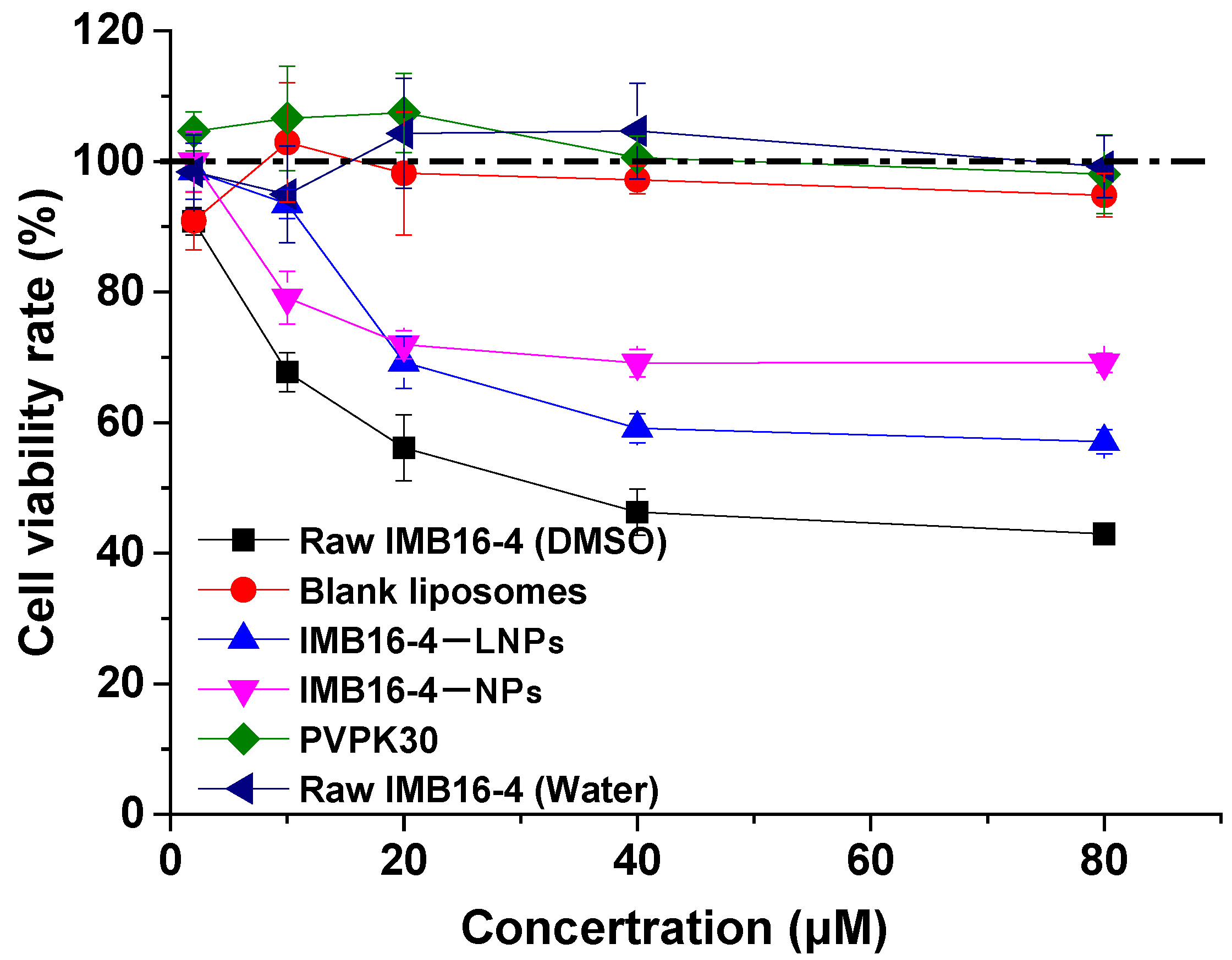 Molecules 27 03738 g005 Molecules 27 03738 g005