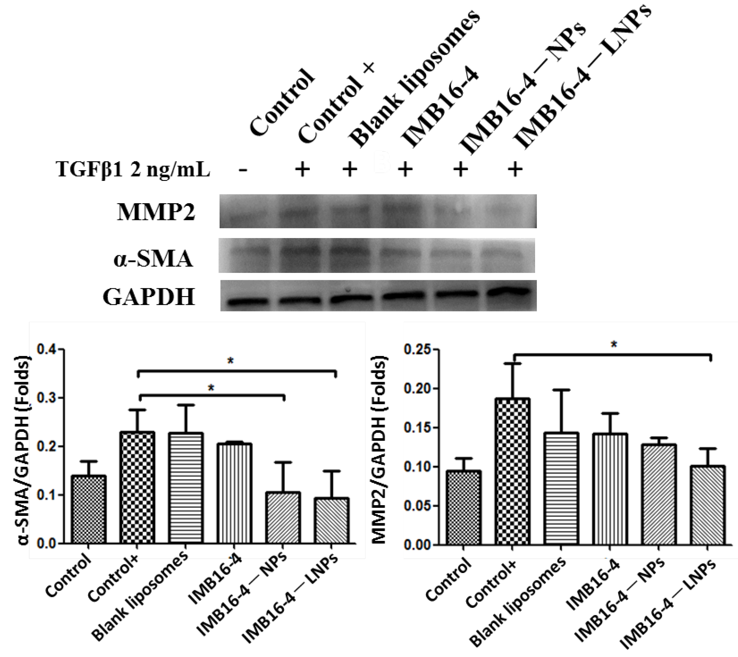 Molecules 27 03738 g006 Molecules 27 03738 g006