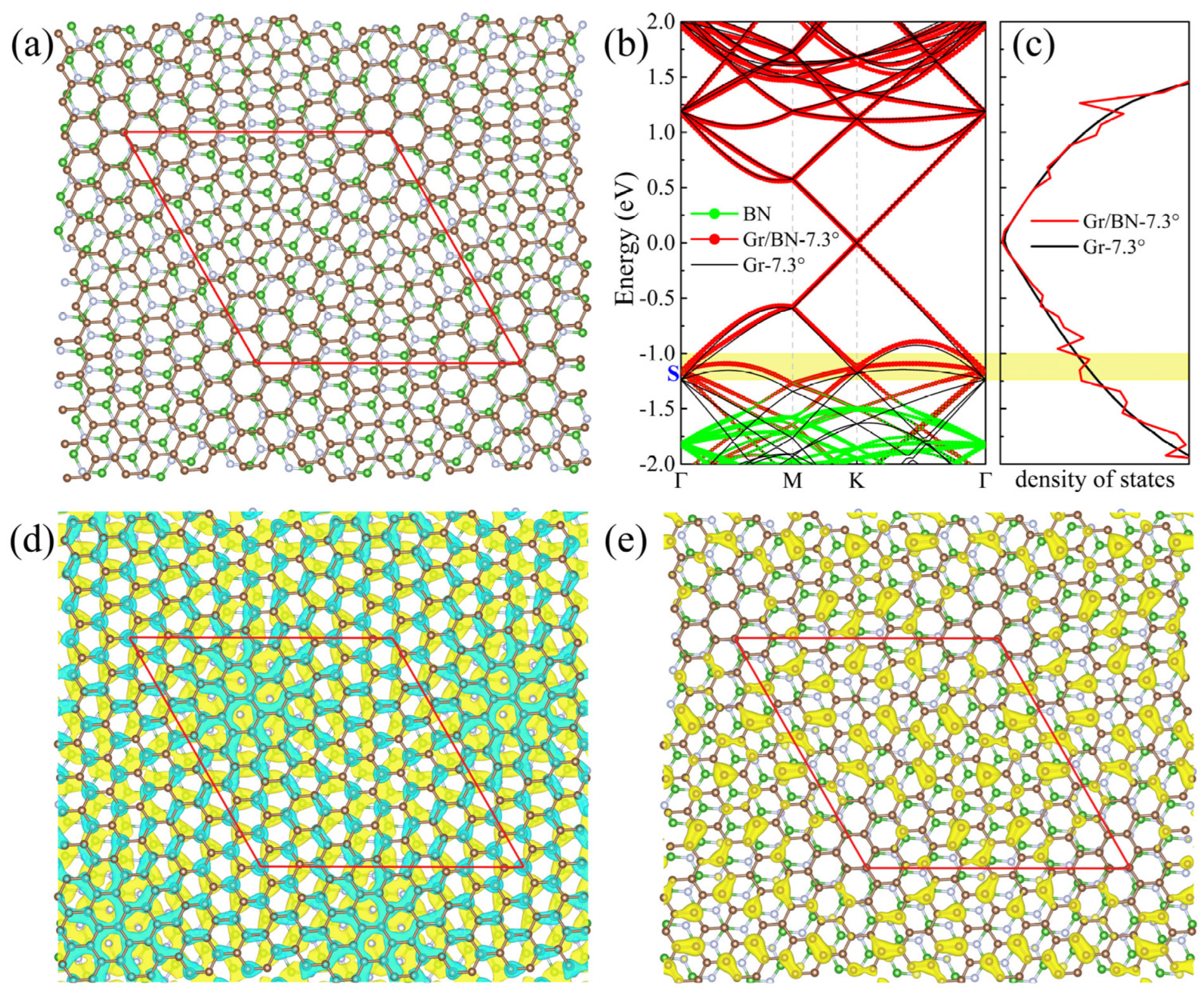 Molecules 27 03740 g002