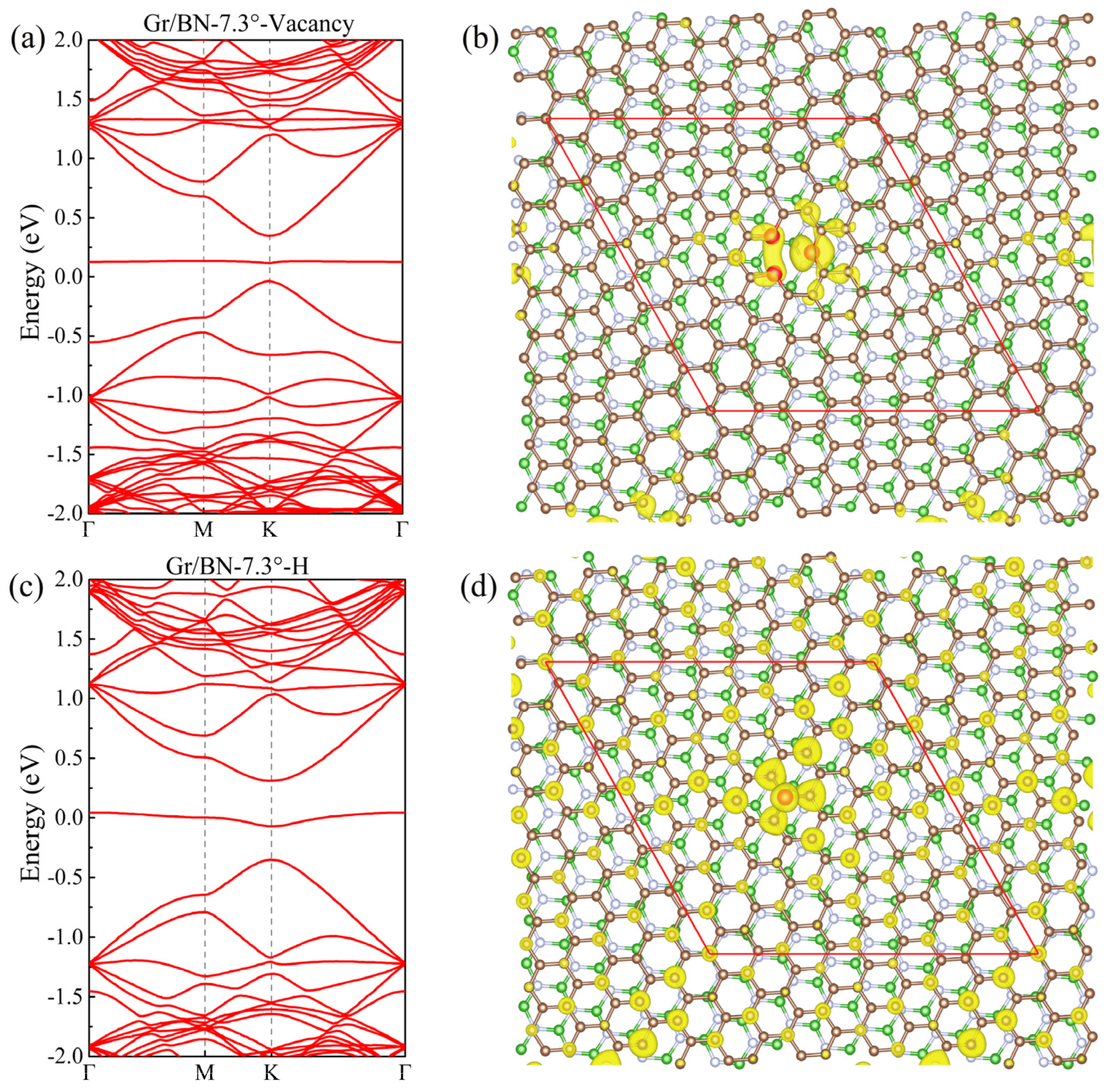Molecules 27 03740 g004