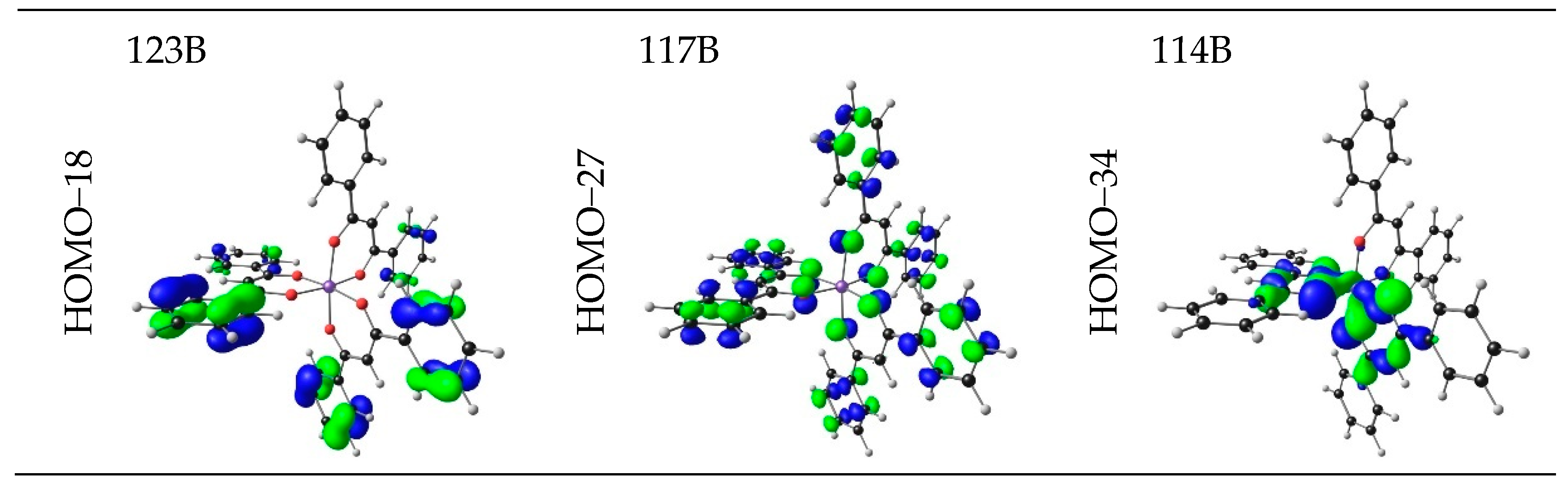 Molecules 27 03743 g005b
