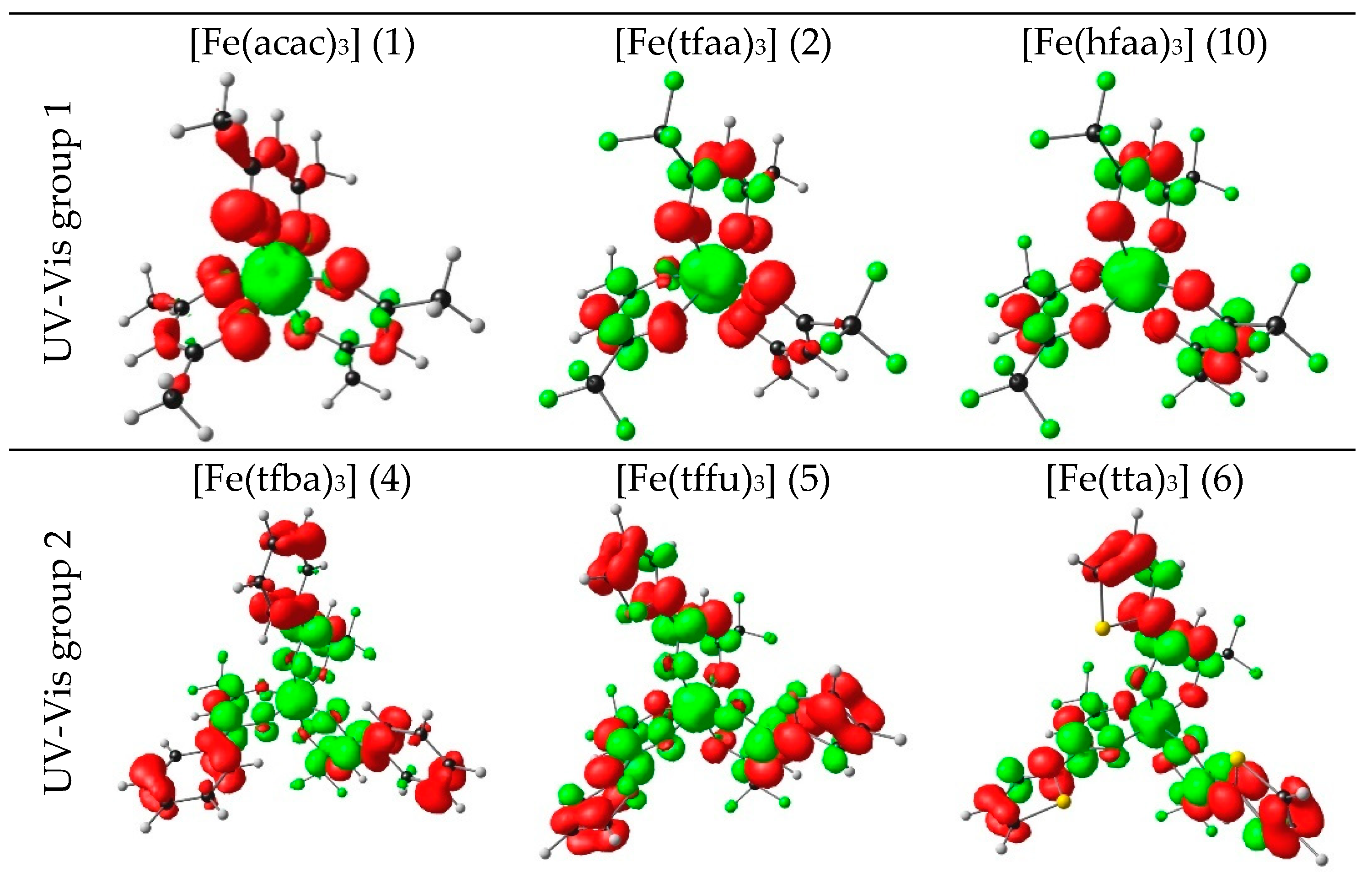 Molecules 27 03743 g007a