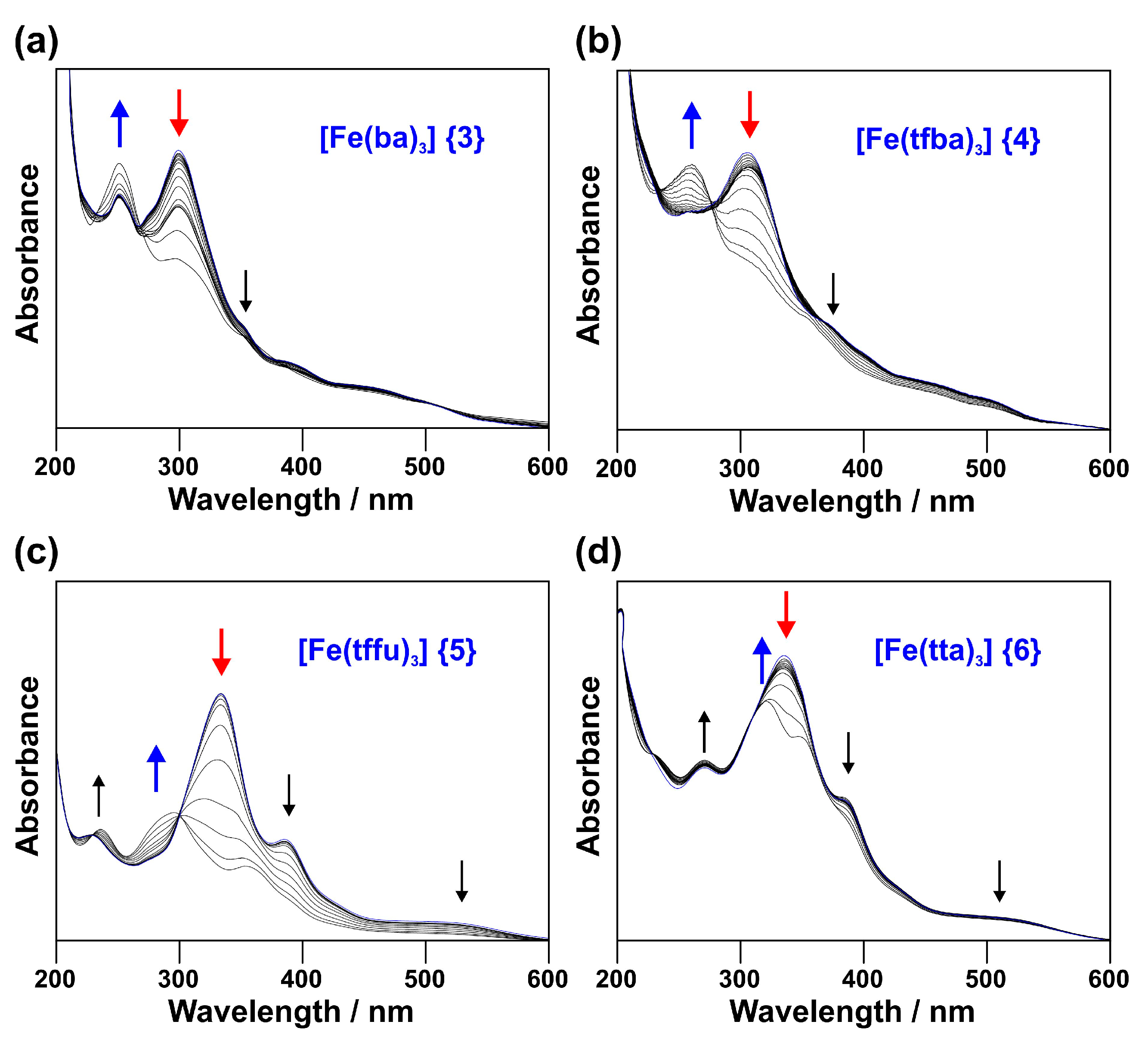 Molecules 27 03743 g009