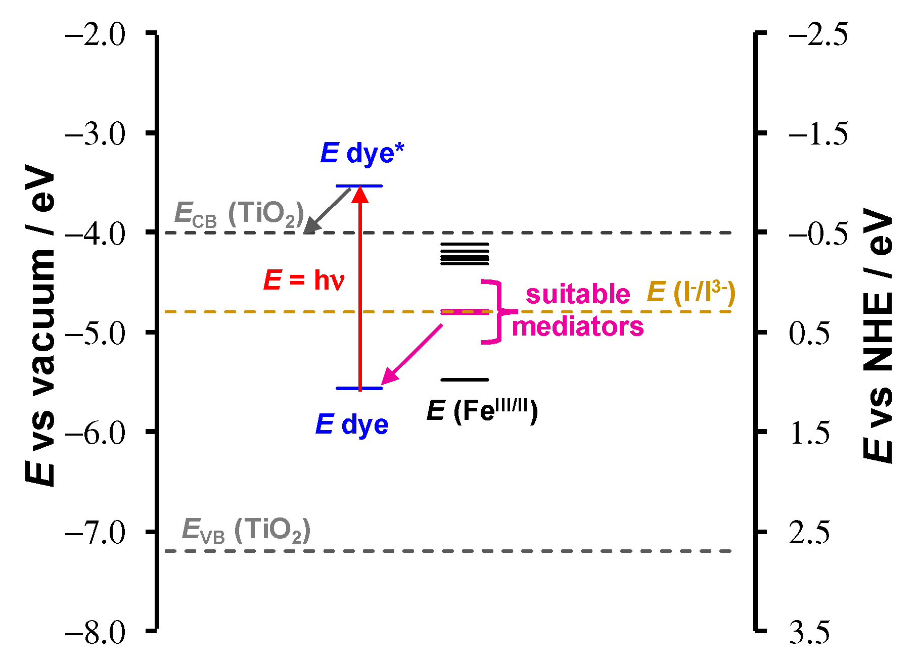 Molecules 27 03743 g013