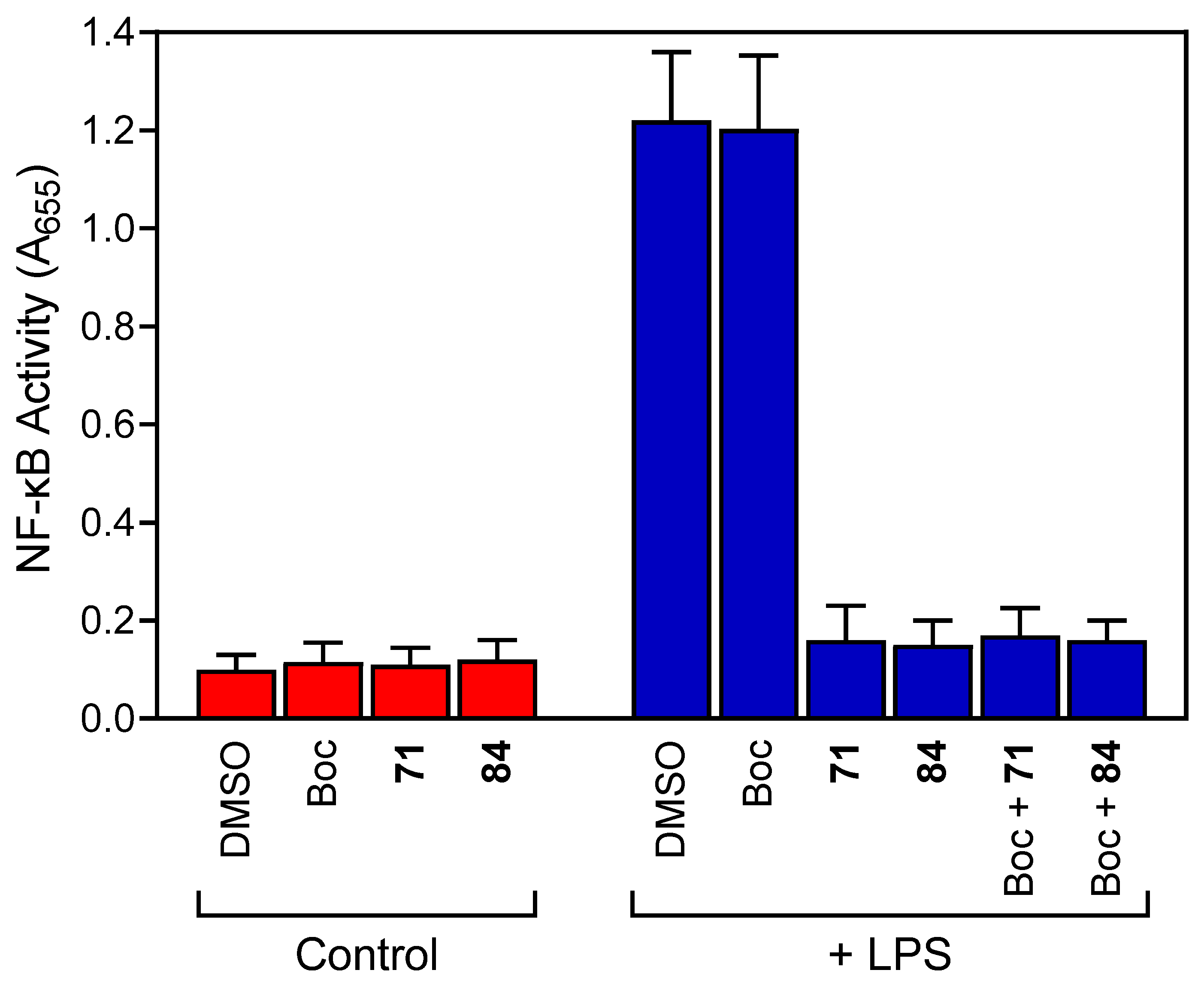 Molecules 27 03749 g007