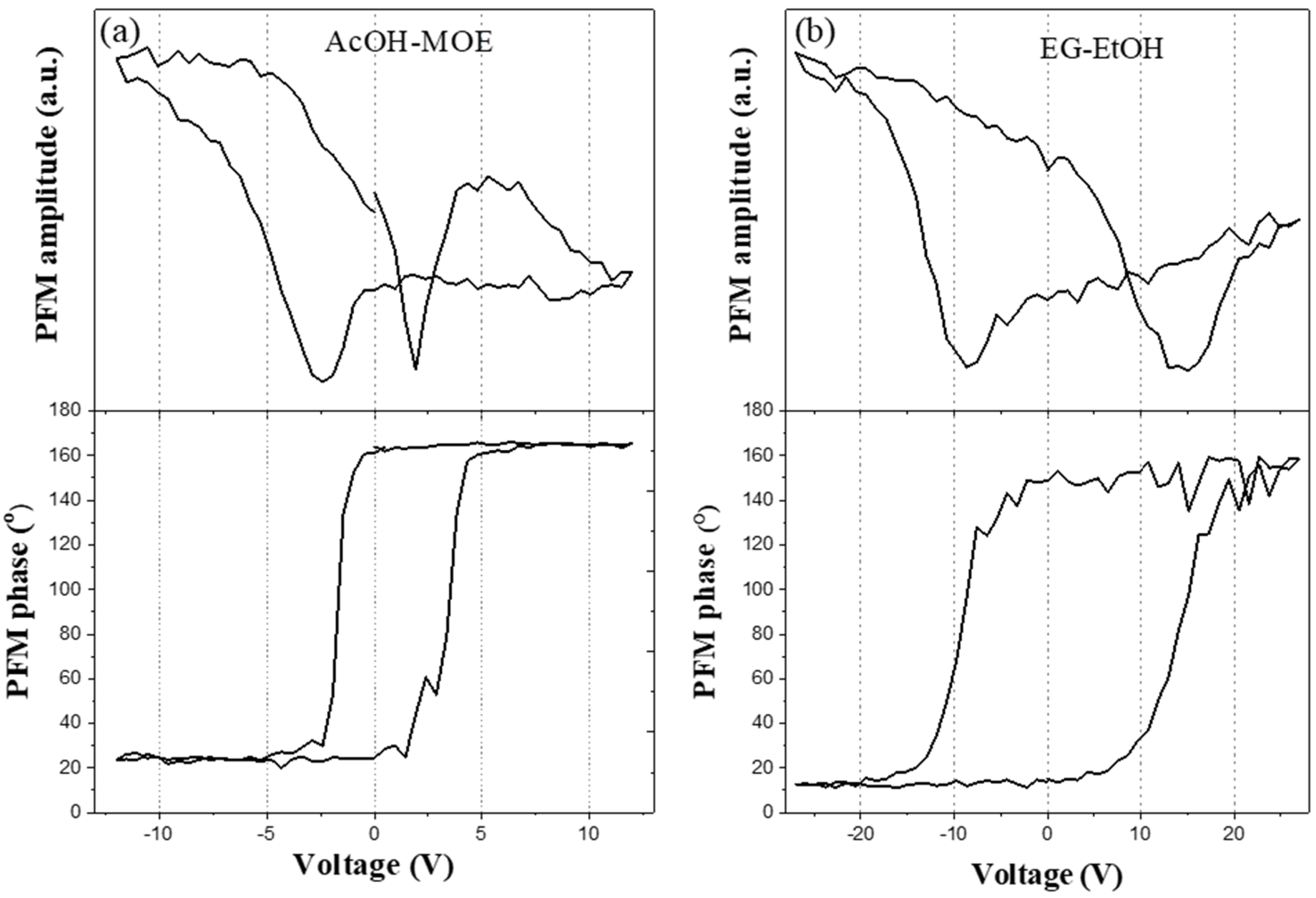 Molecules 27 03753 g012