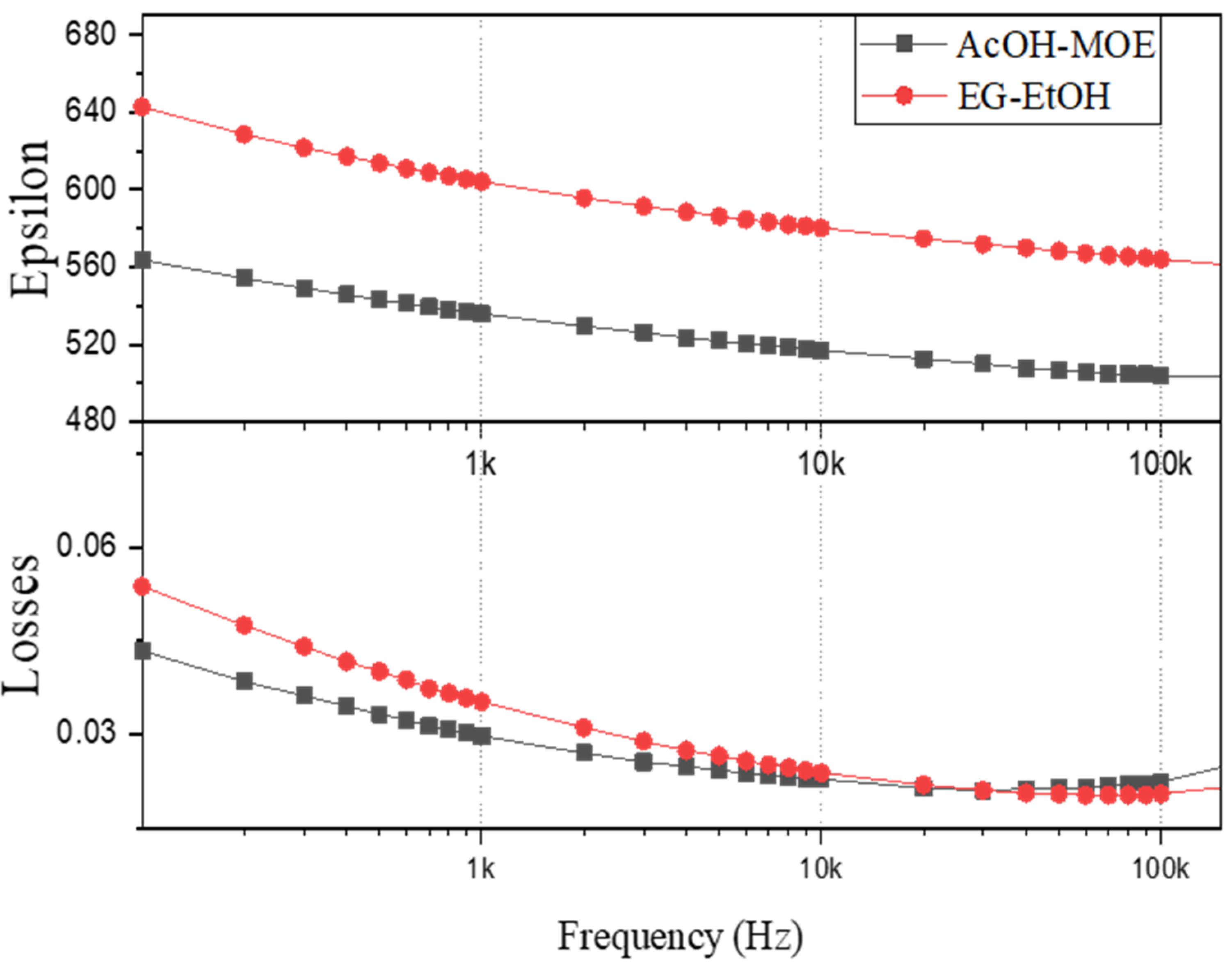 Molecules 27 03753 g013