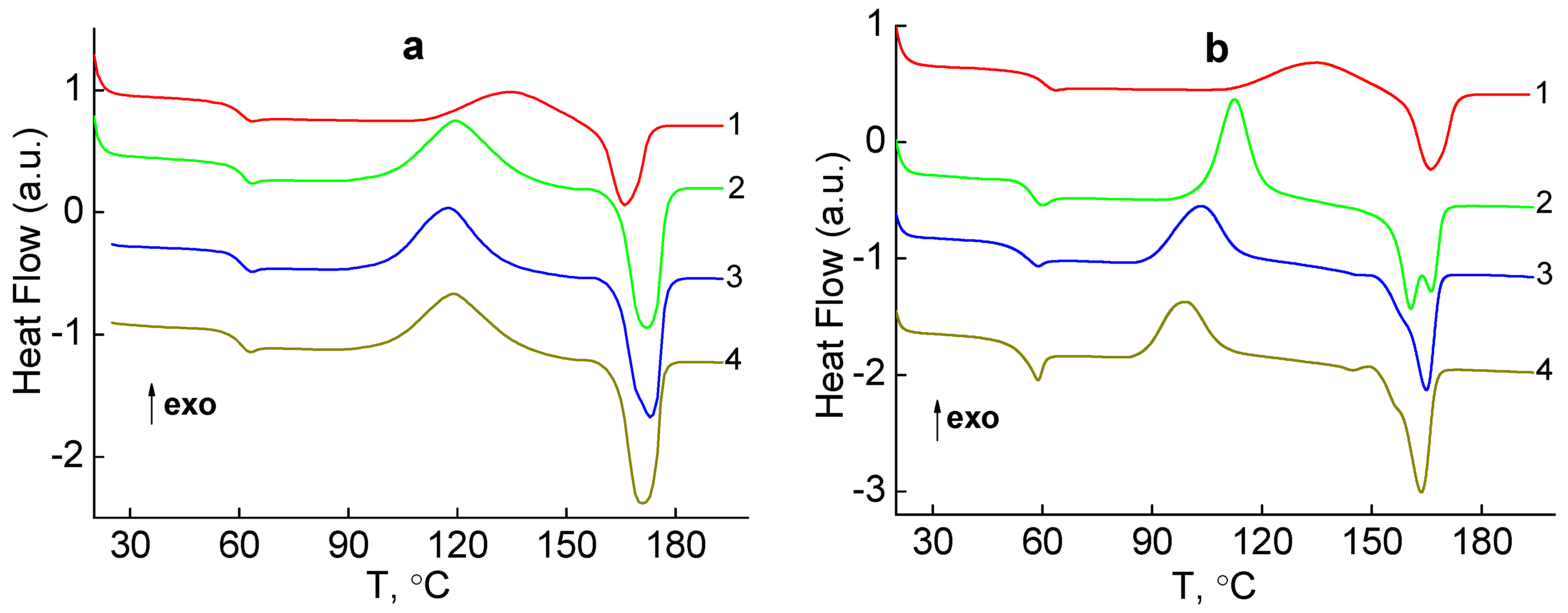 Molecules 27 03769 g005 Molecules 27 03769 g005