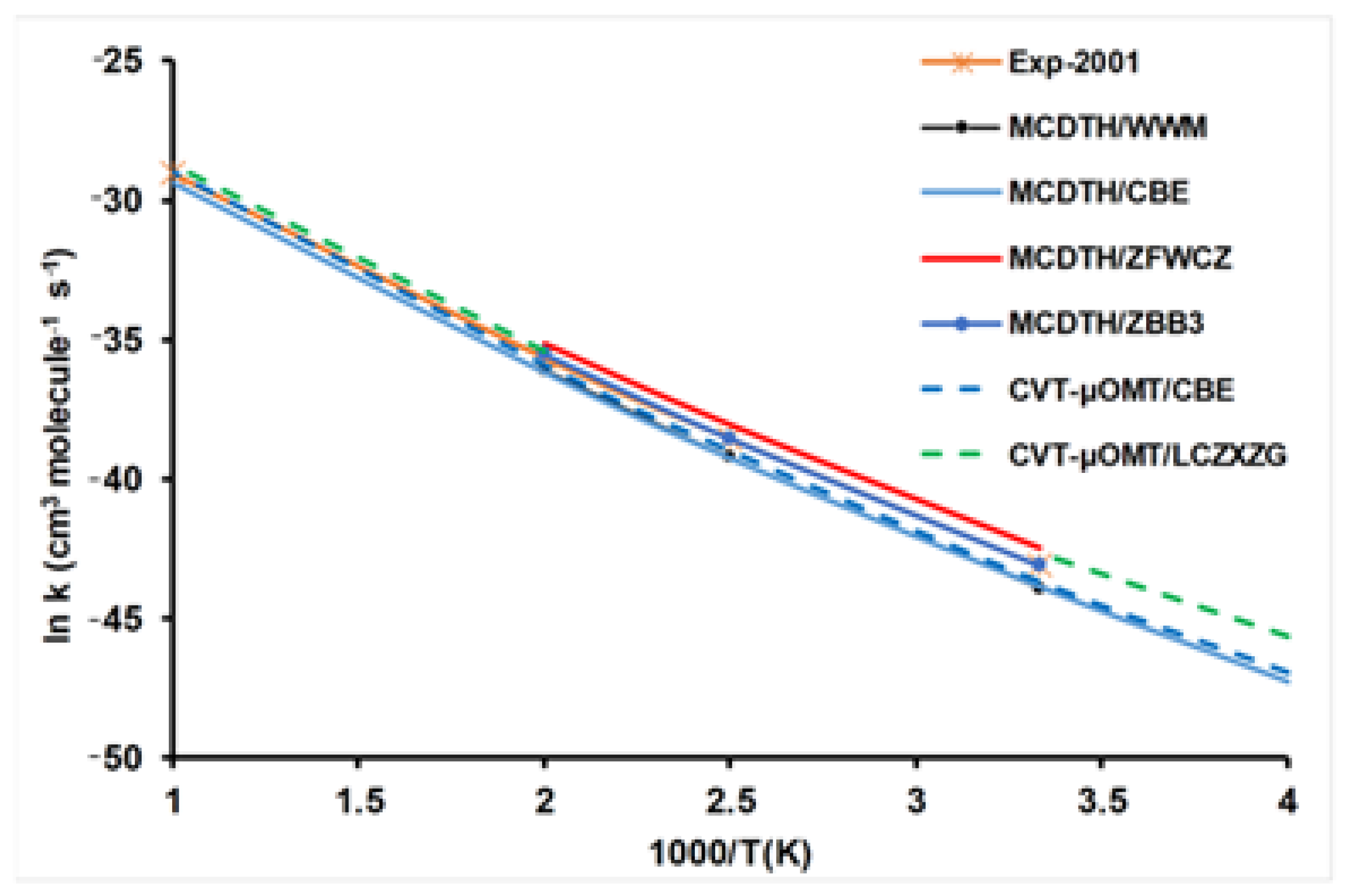 Molecules 27 03773 g002 Molecules 27 03773 g002