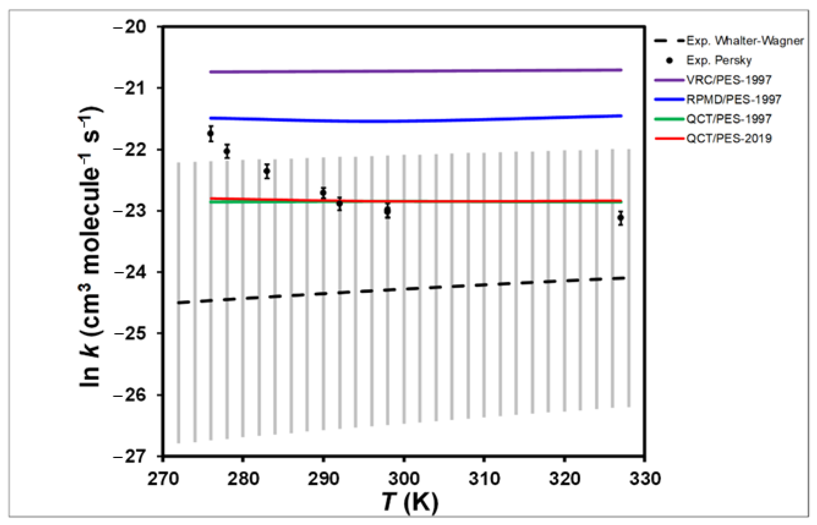 Molecules 27 03773 g004 Molecules 27 03773 g004