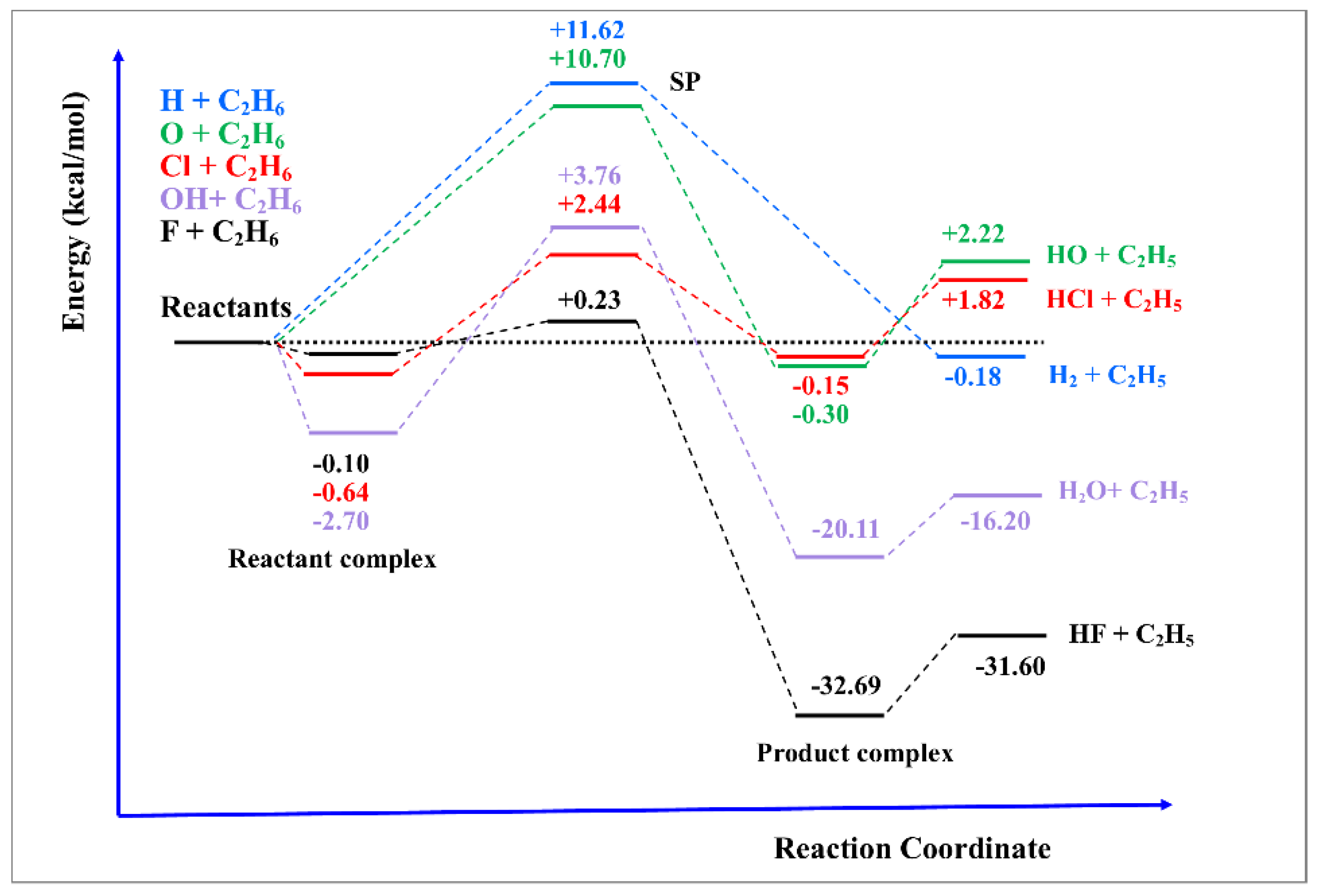 Molecules 27 03773 g005 Molecules 27 03773 g005