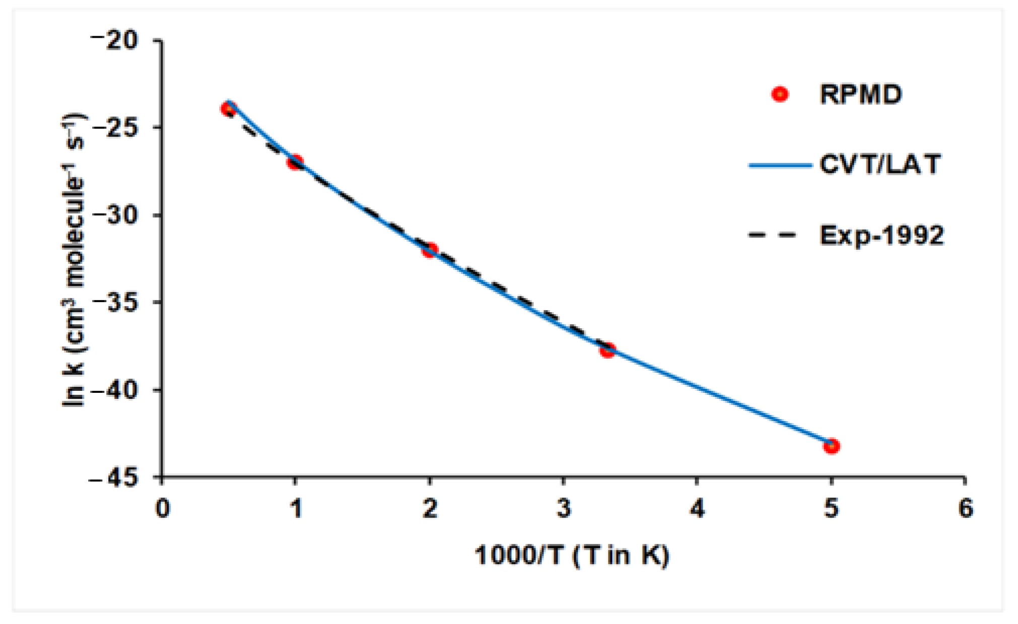 Molecules 27 03773 g007 Molecules 27 03773 g007