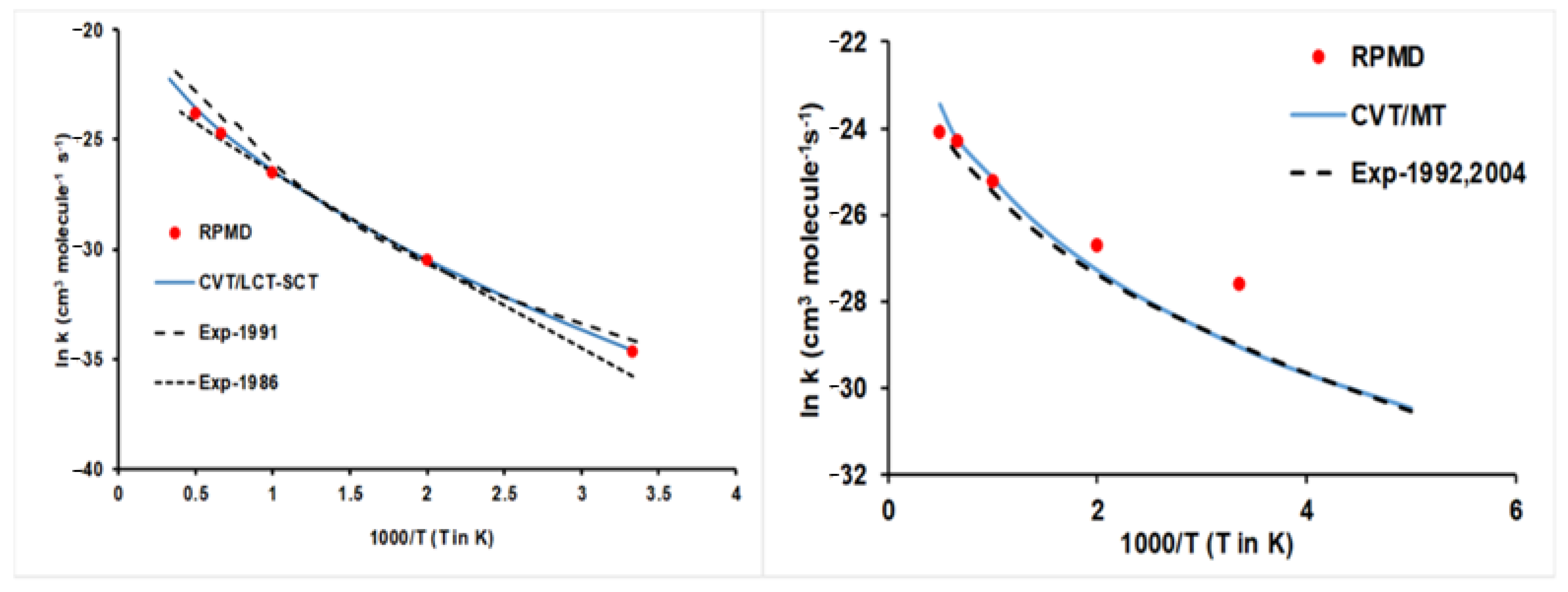 Molecules 27 03773 g009 Molecules 27 03773 g009