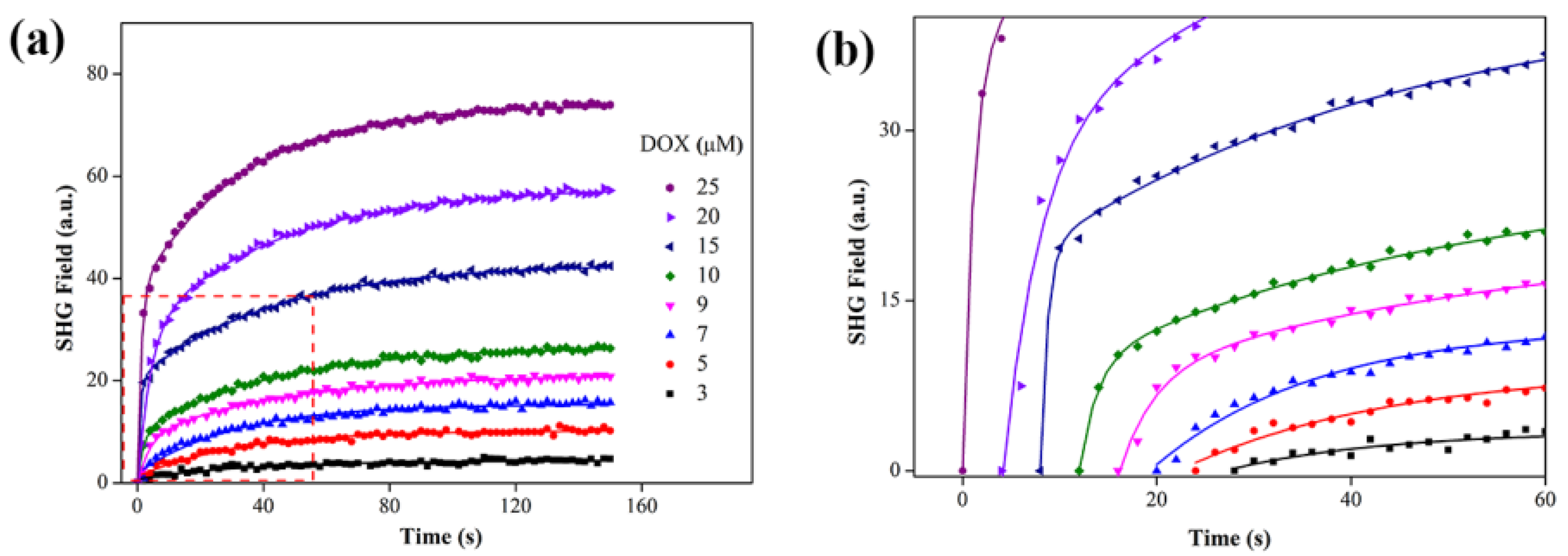 Molecules 27 03778 g004