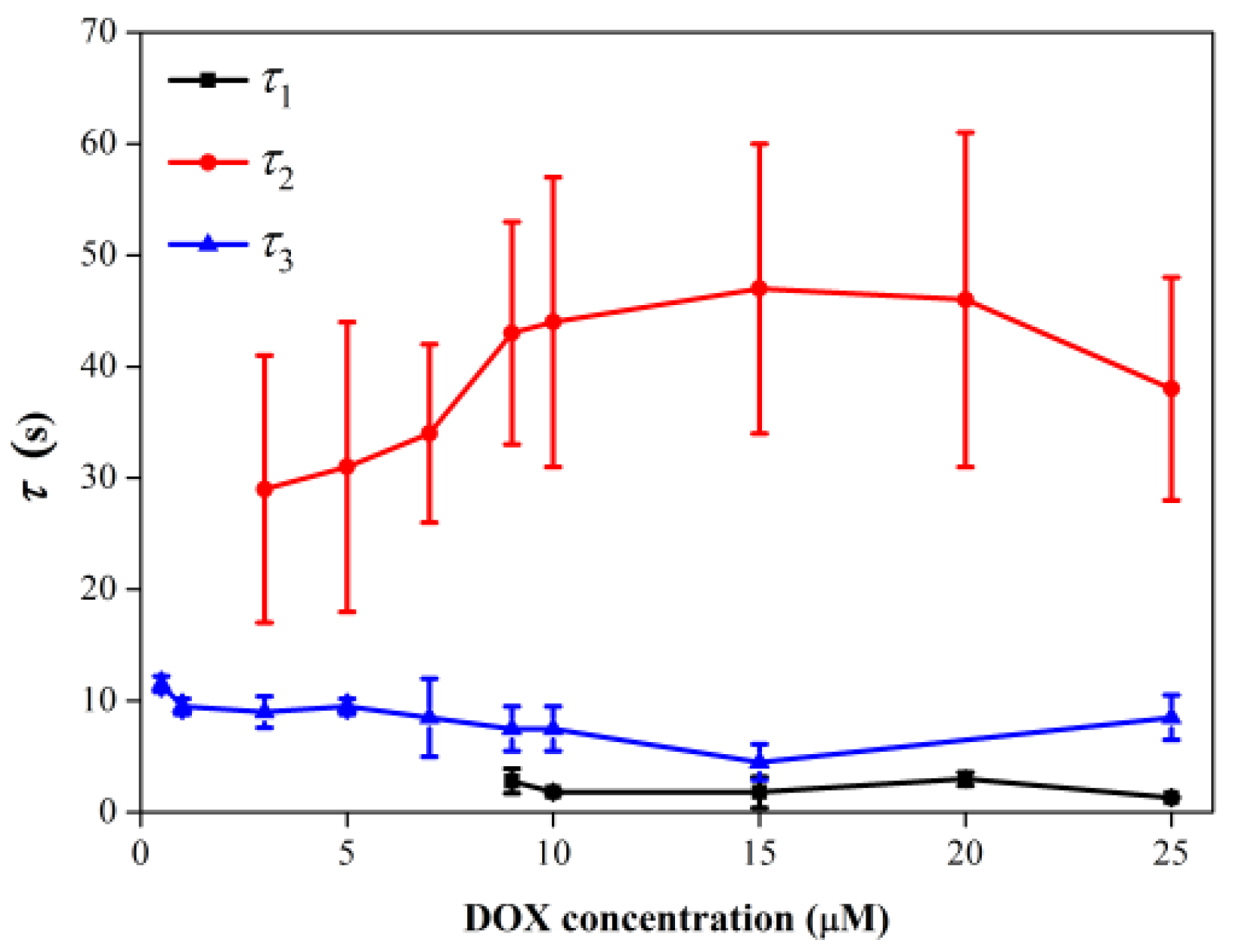 Molecules 27 03778 g008